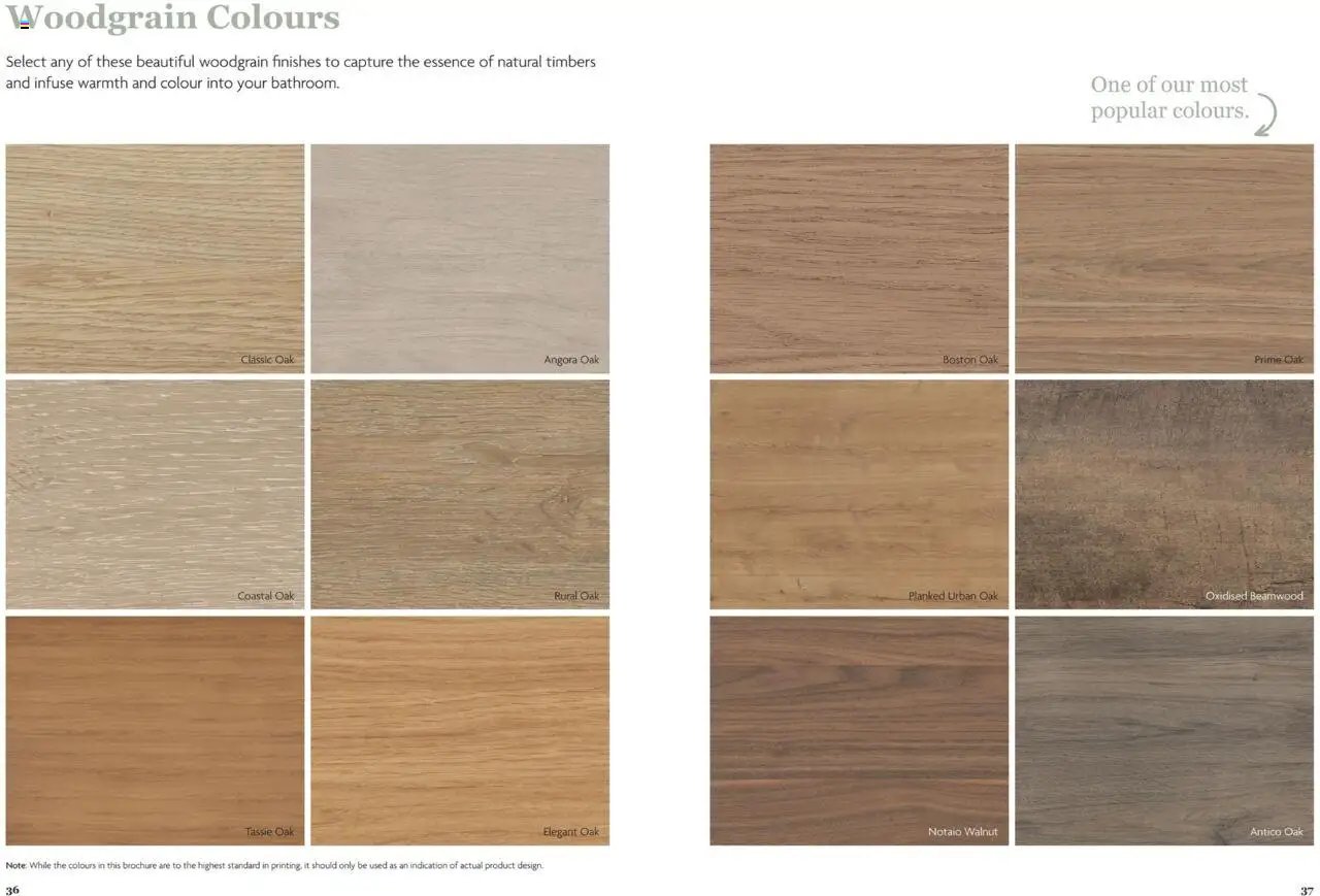 Bunnings Warehouse Bathroom Vanities (2025-07-21 - 2026-07-27) | 20