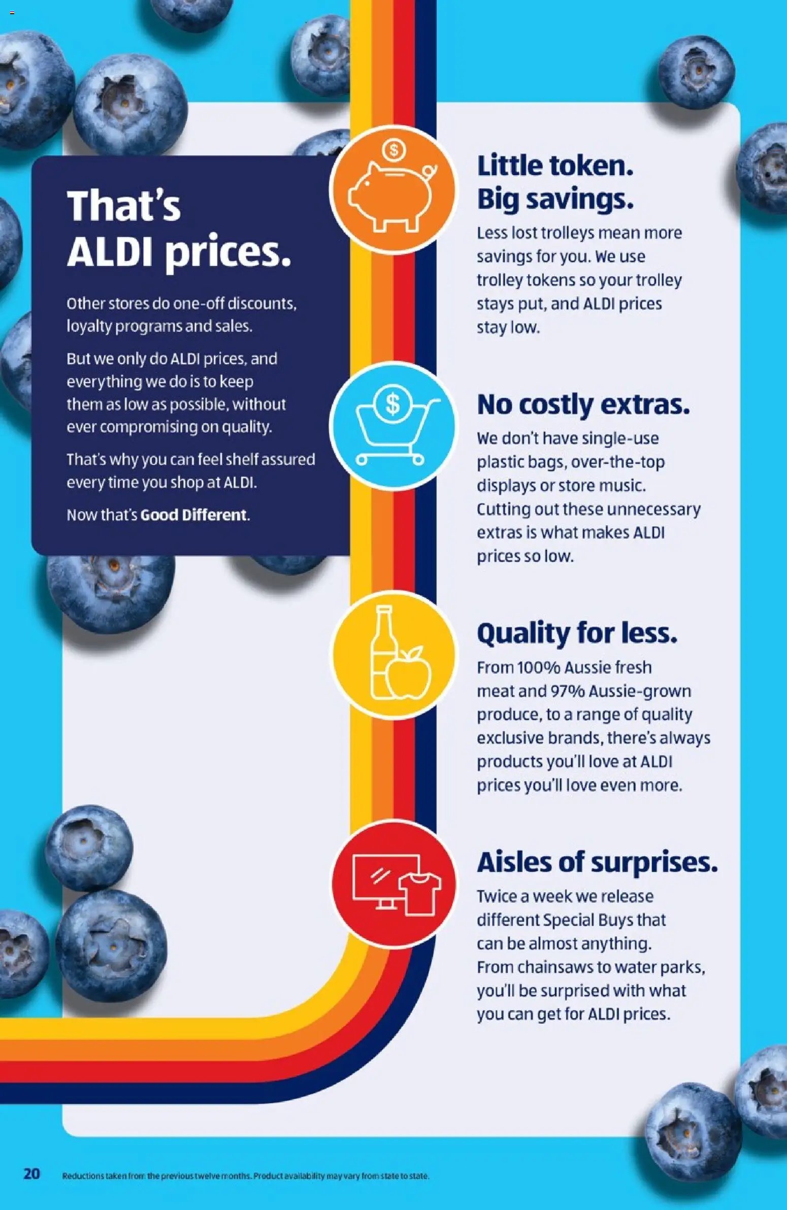 Aldi catalogue  (2026-04-29 - 2026-06-05) | 20