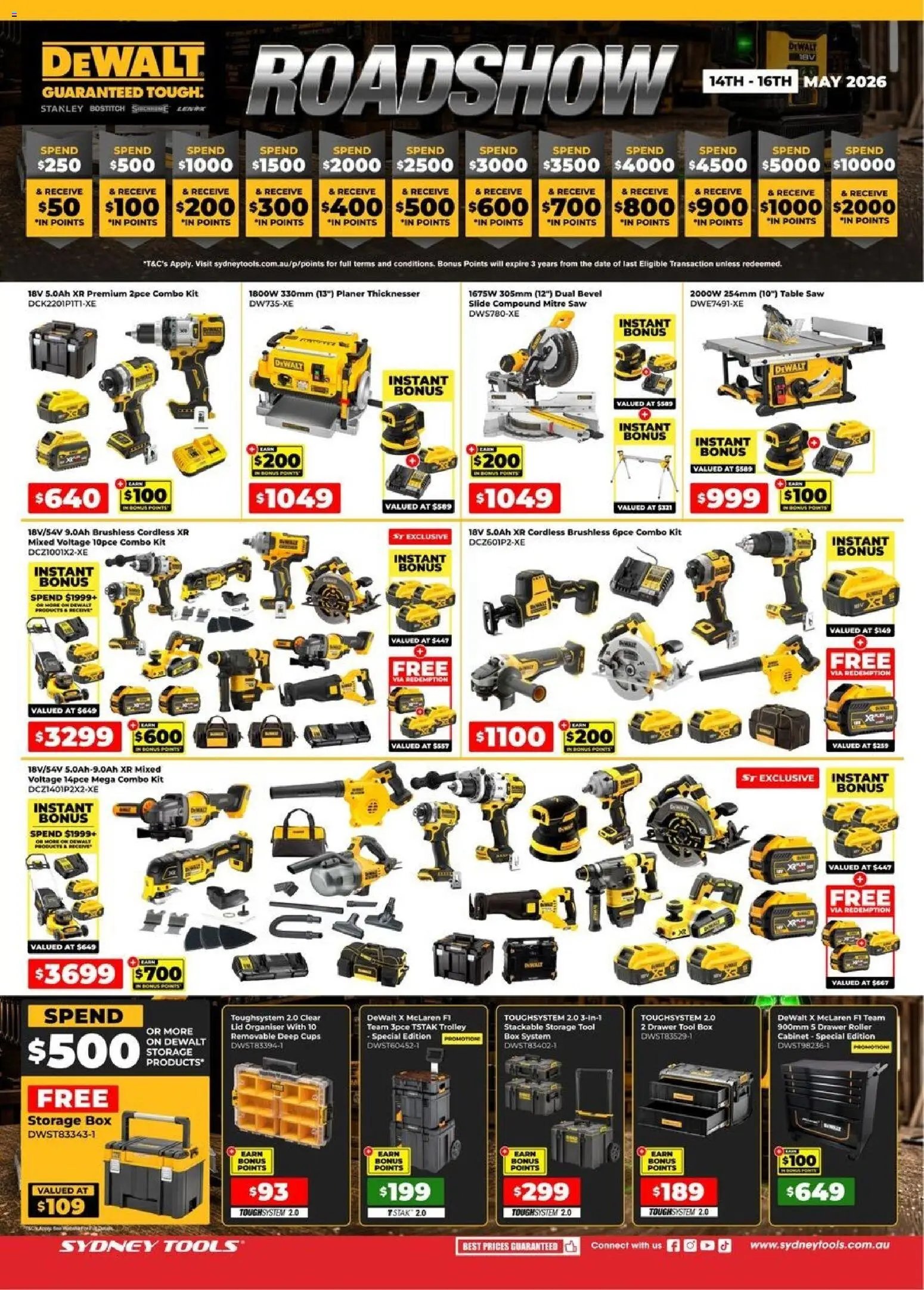 Sydney Tools catalogue