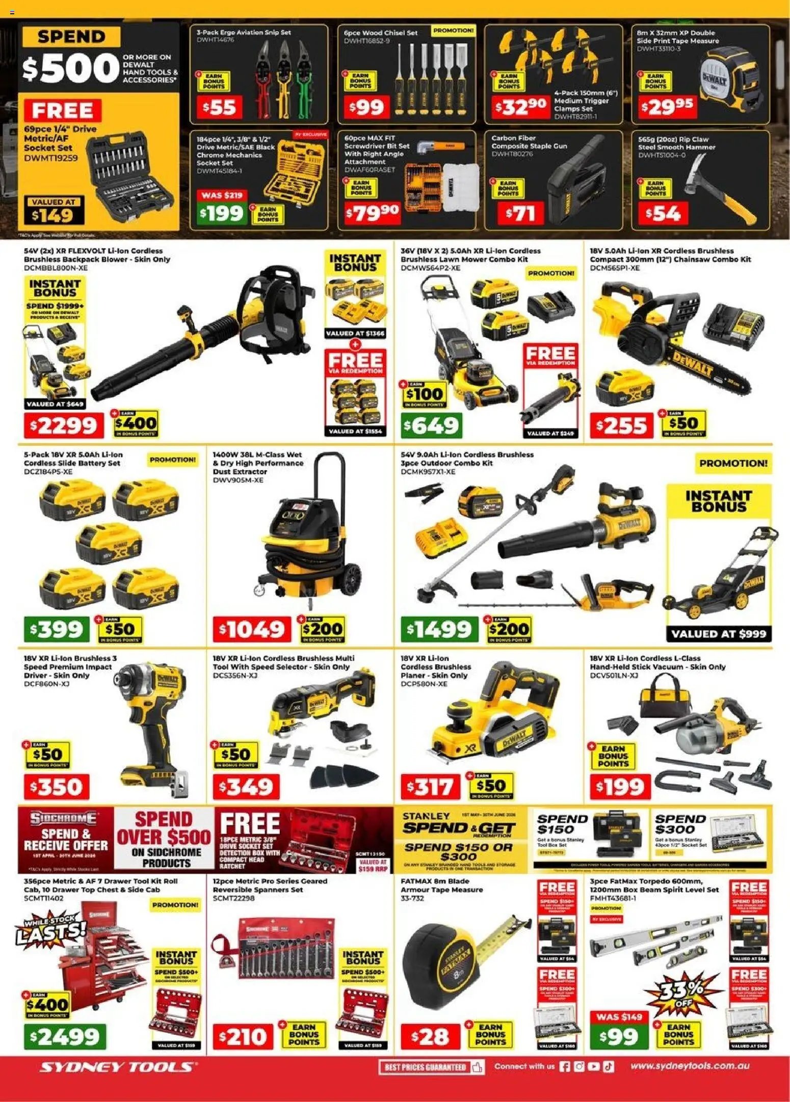 Sydney Tools catalogue