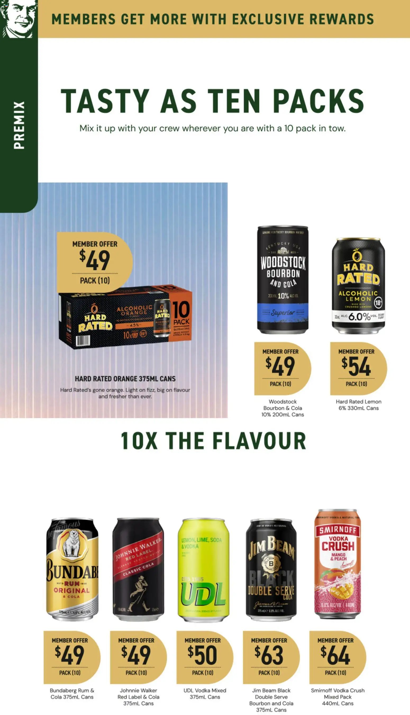 Dan Murphy's Catalogue QLD (2026-02-19 - 2026-03-04) | 29