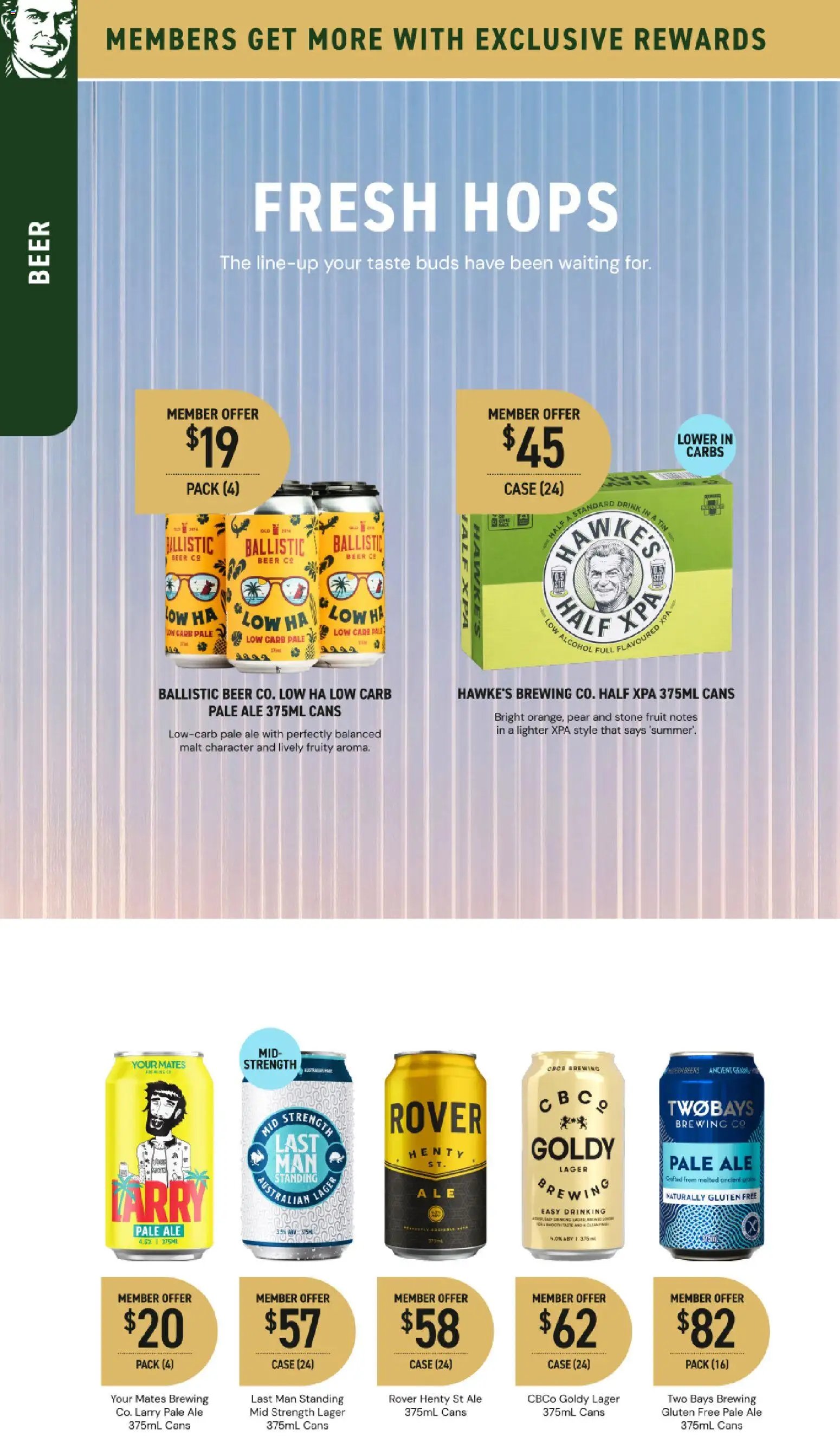 Dan Murphy's Catalogue NSW (2026-02-19 - 2026-03-04) | 38