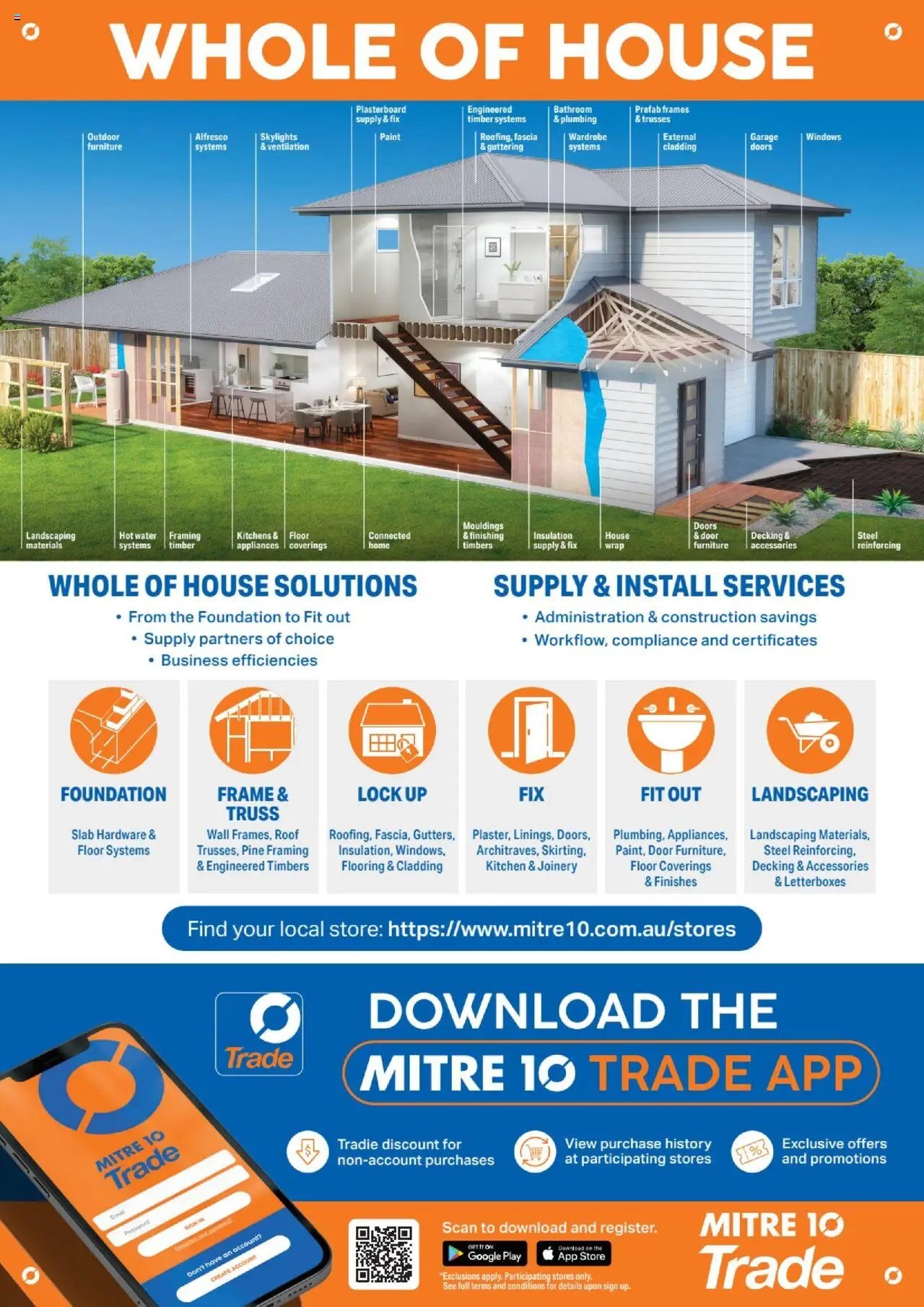 Mitre 10 - Cladalogue E-Selection Guide 2025 (2025-06-27 - 2030-07-31) | 28