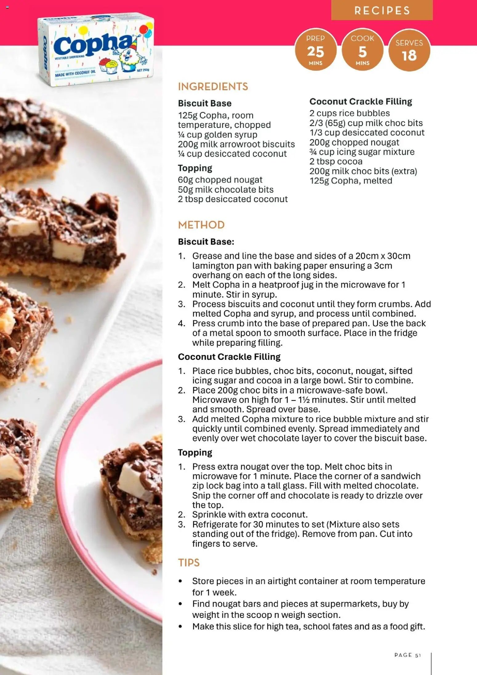 Foodworks Magazine