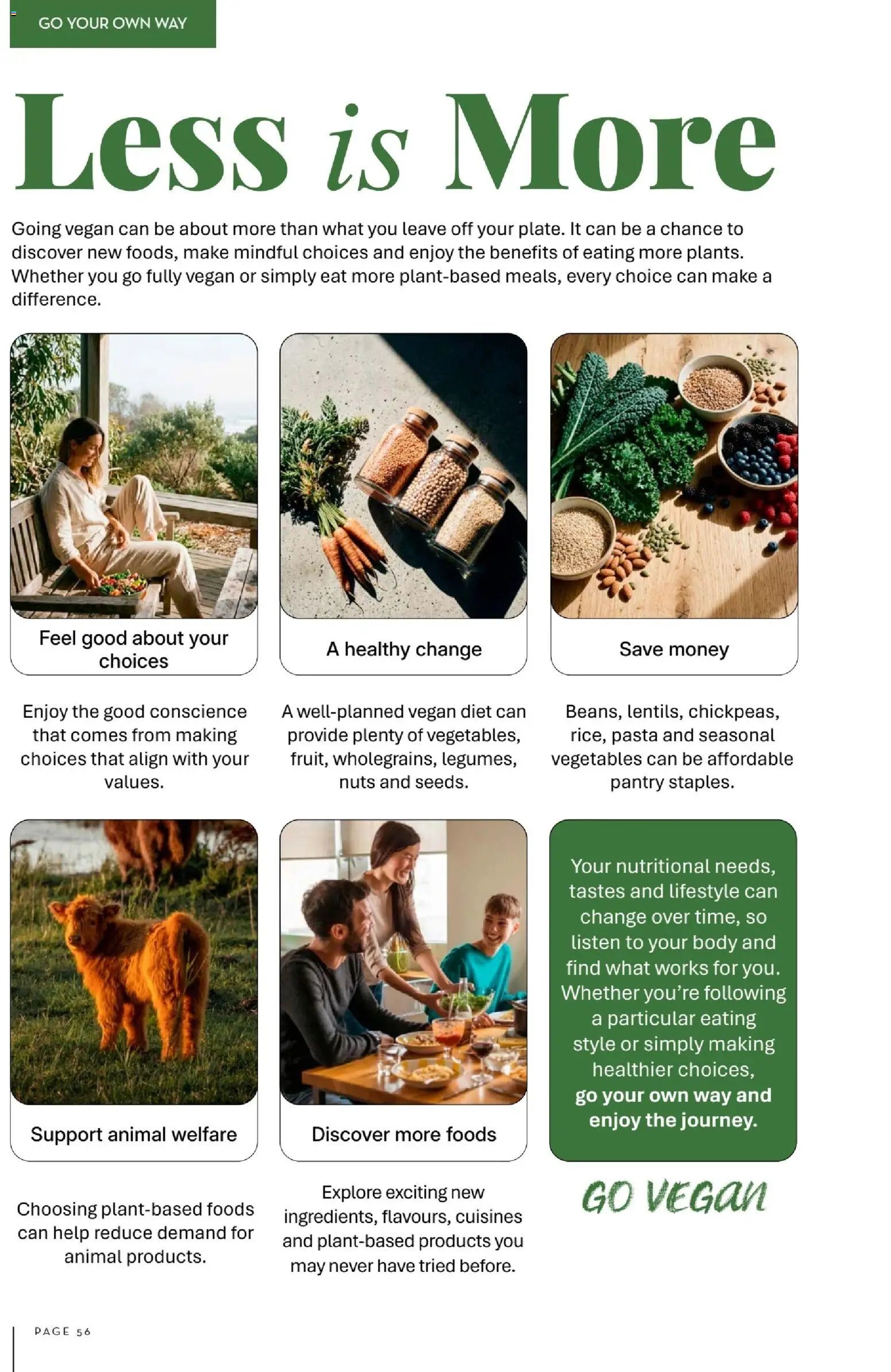 Foodworks Magazine