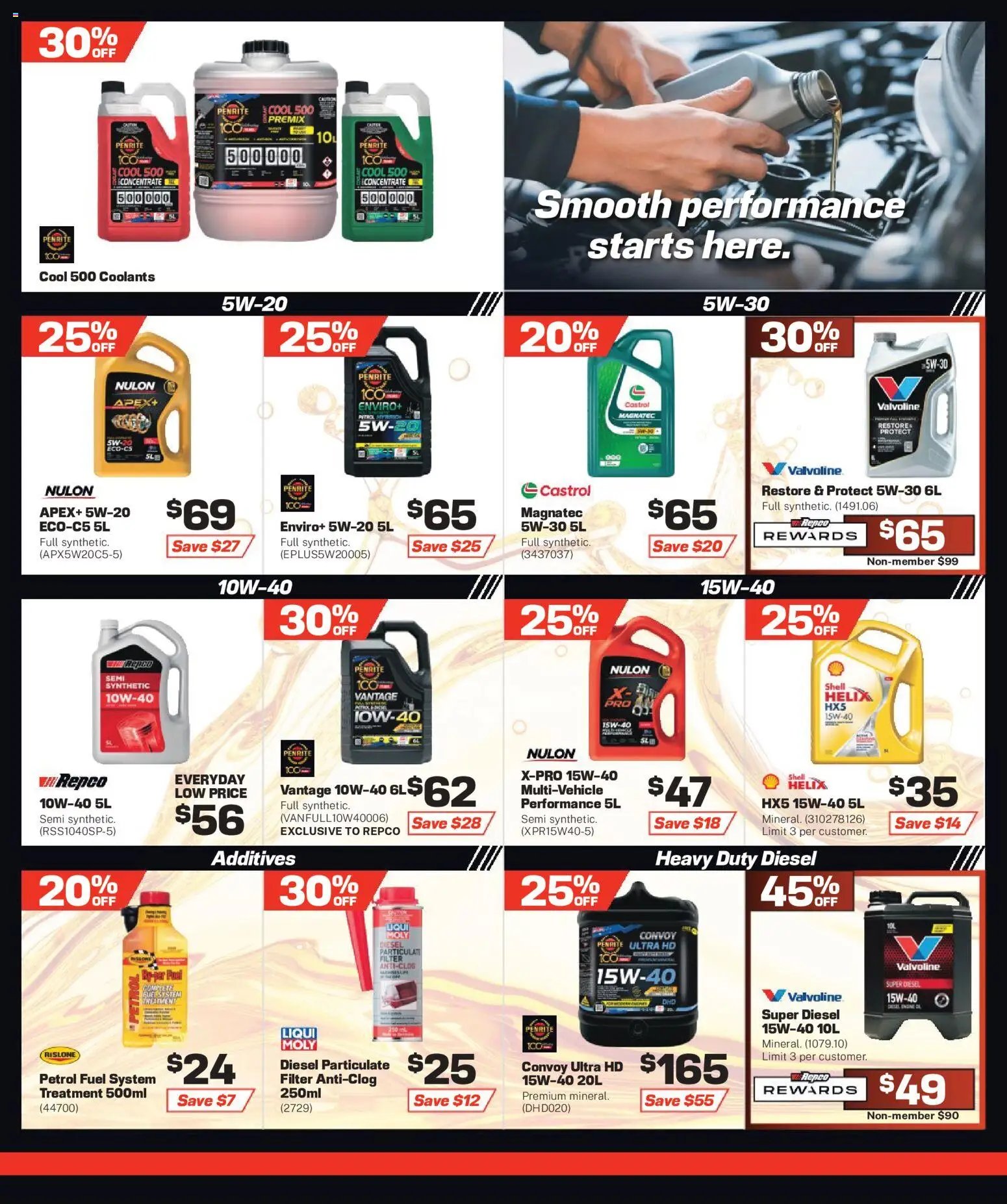 Repco catalogue