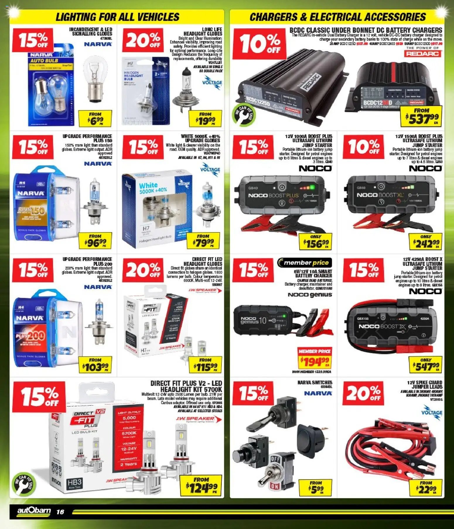Autobarn catalogue