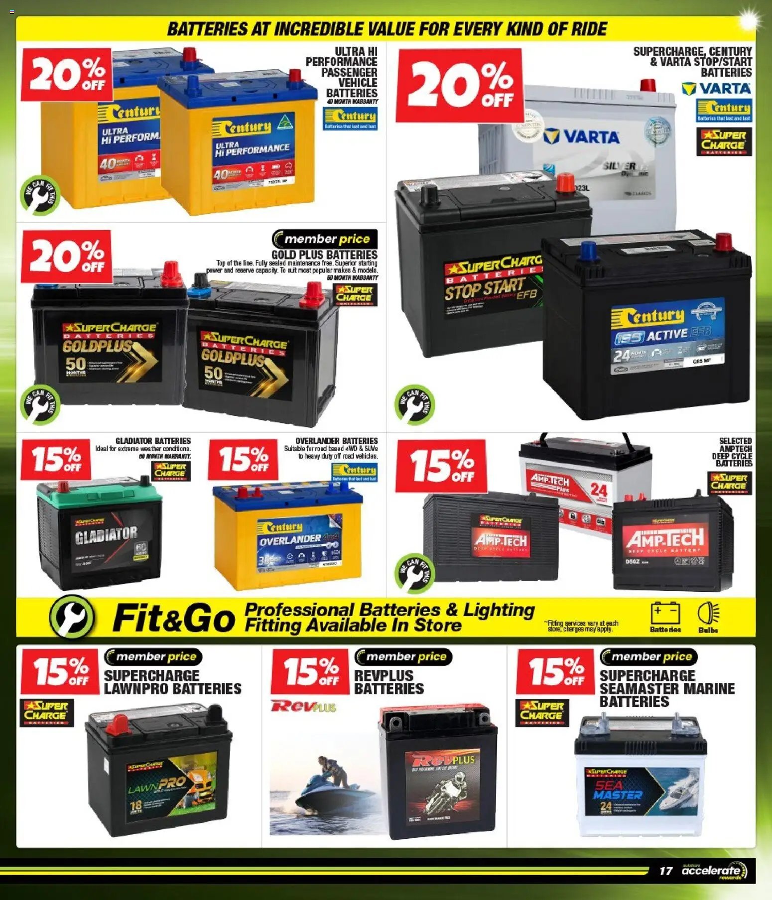 Autobarn catalogue