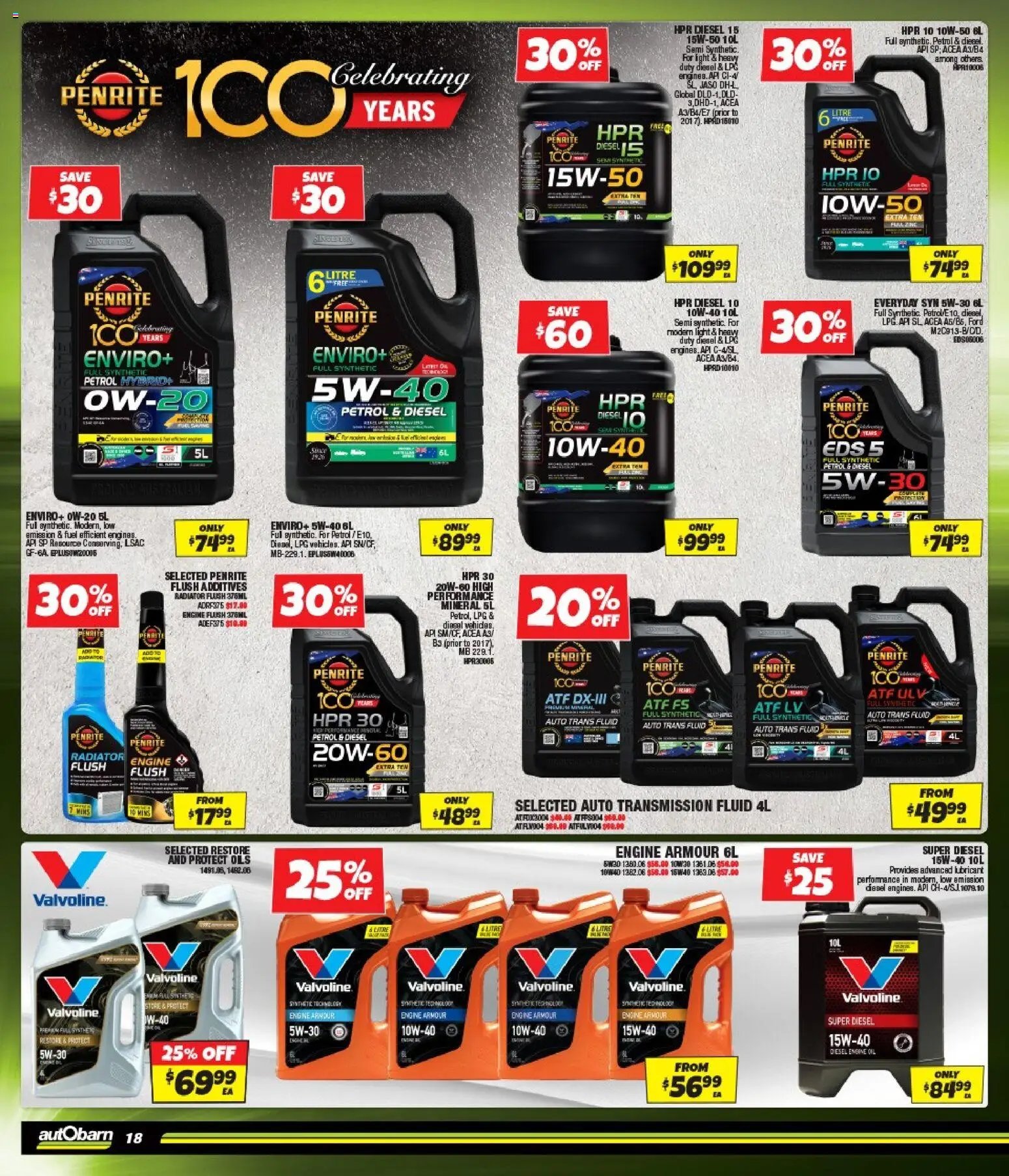 Autobarn catalogue