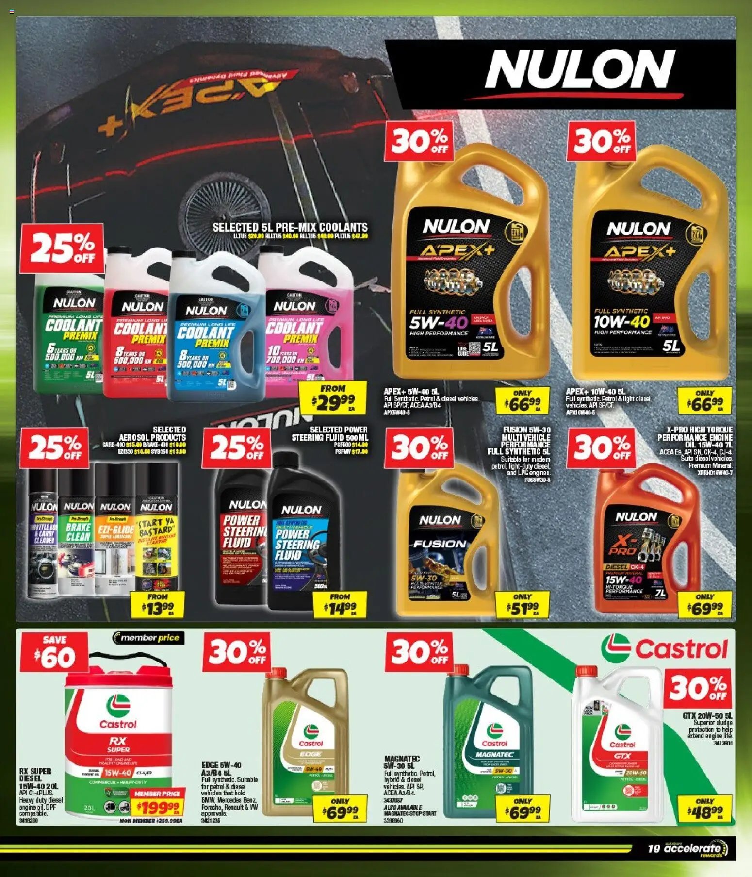 Autobarn catalogue
