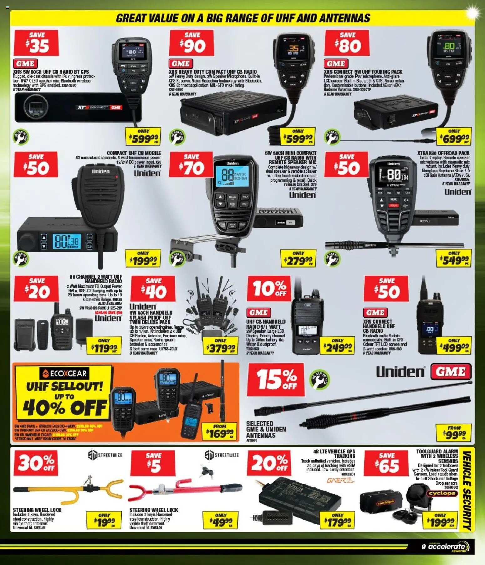 Autobarn catalogue