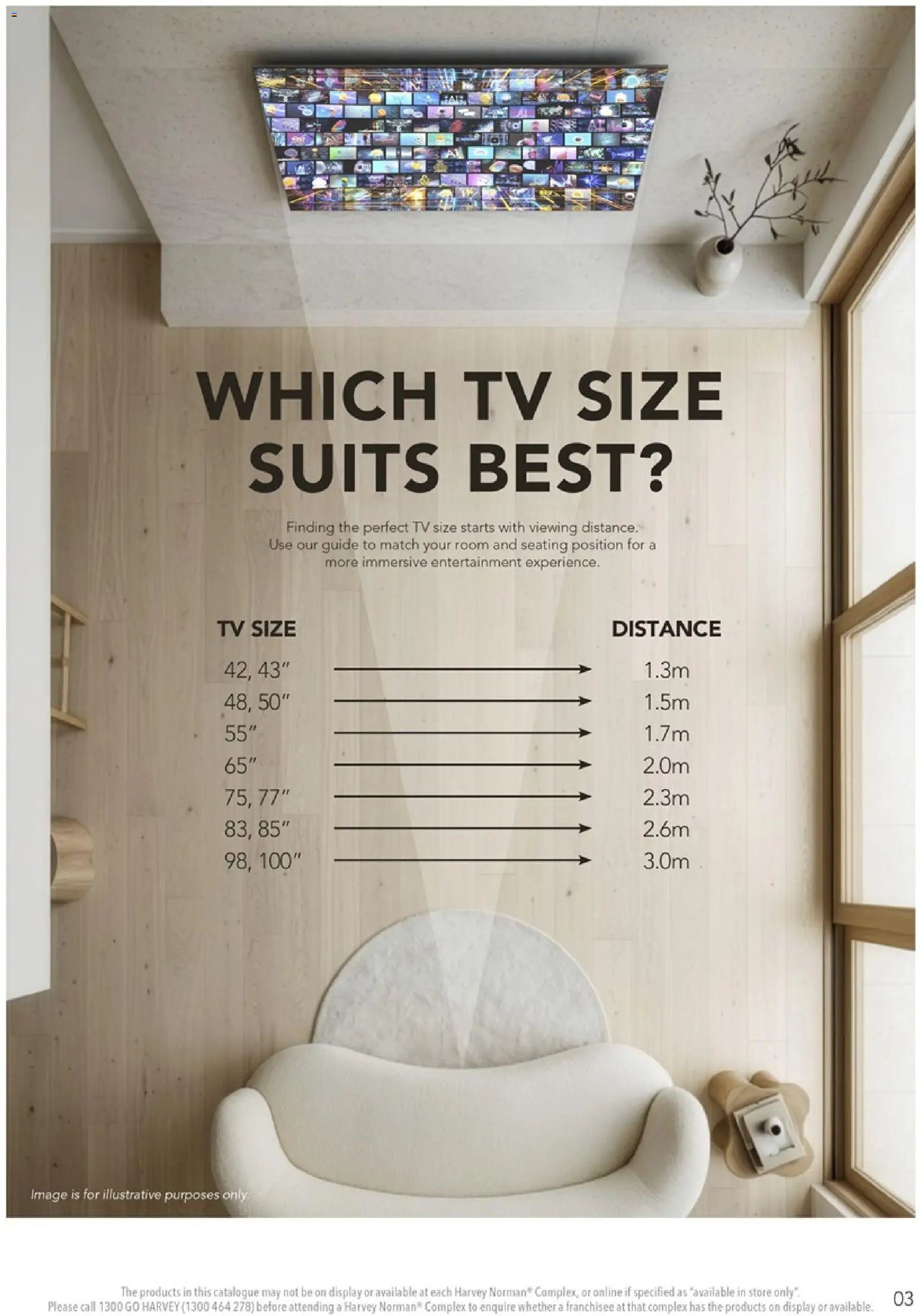 Harvey Norman TV Technology