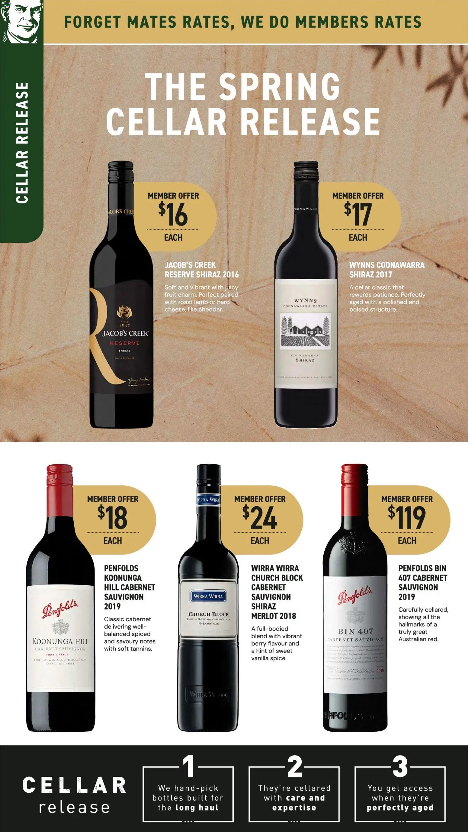 Dan Murphy's catalogue