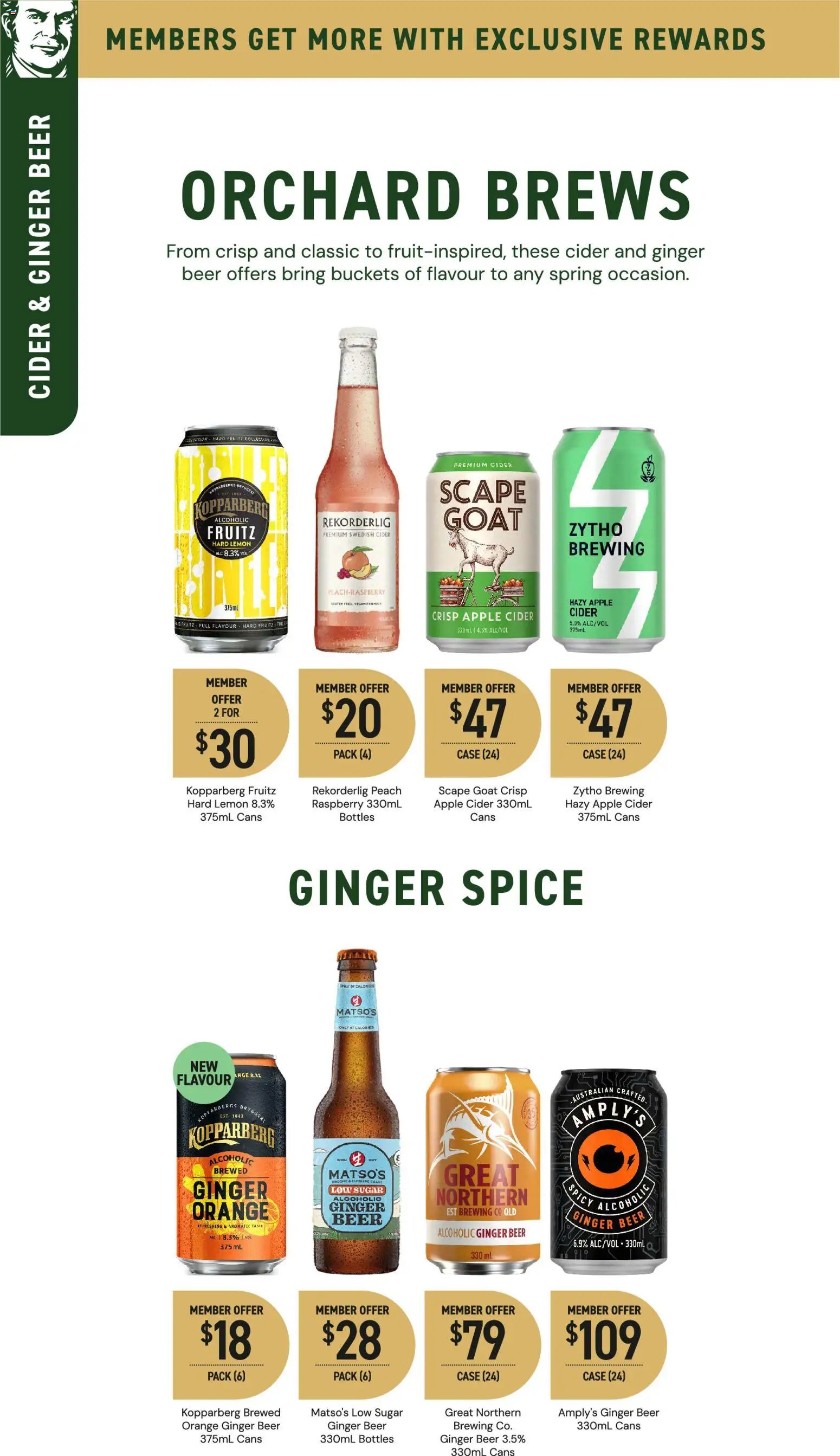 Dan Murphy's catalogue