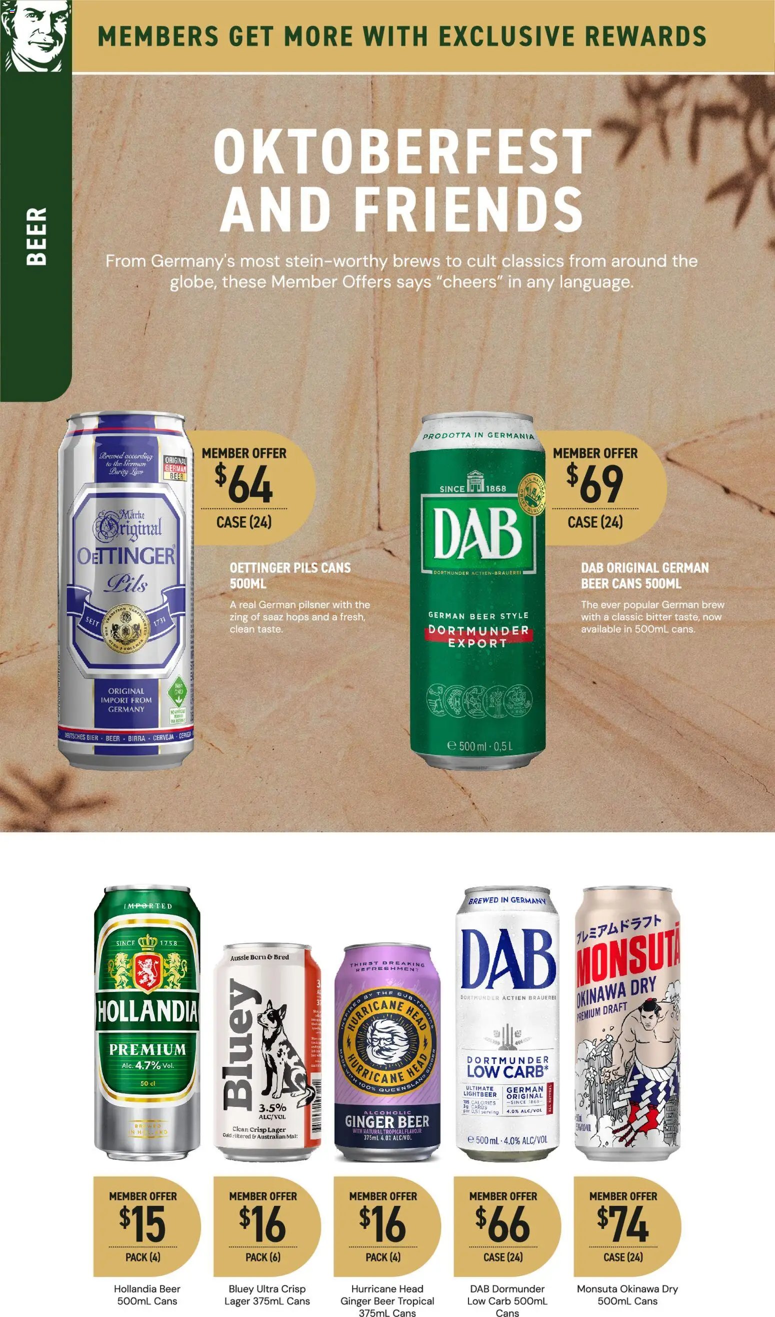 Dan Murphy's catalogue