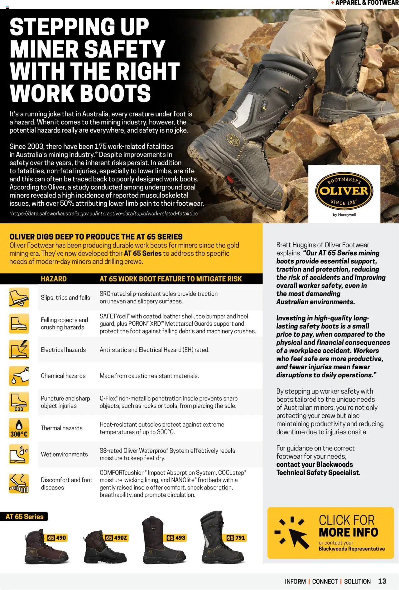 Black Woods Industry Spotlight (2025-04-08 - 2026-04-08) | 13