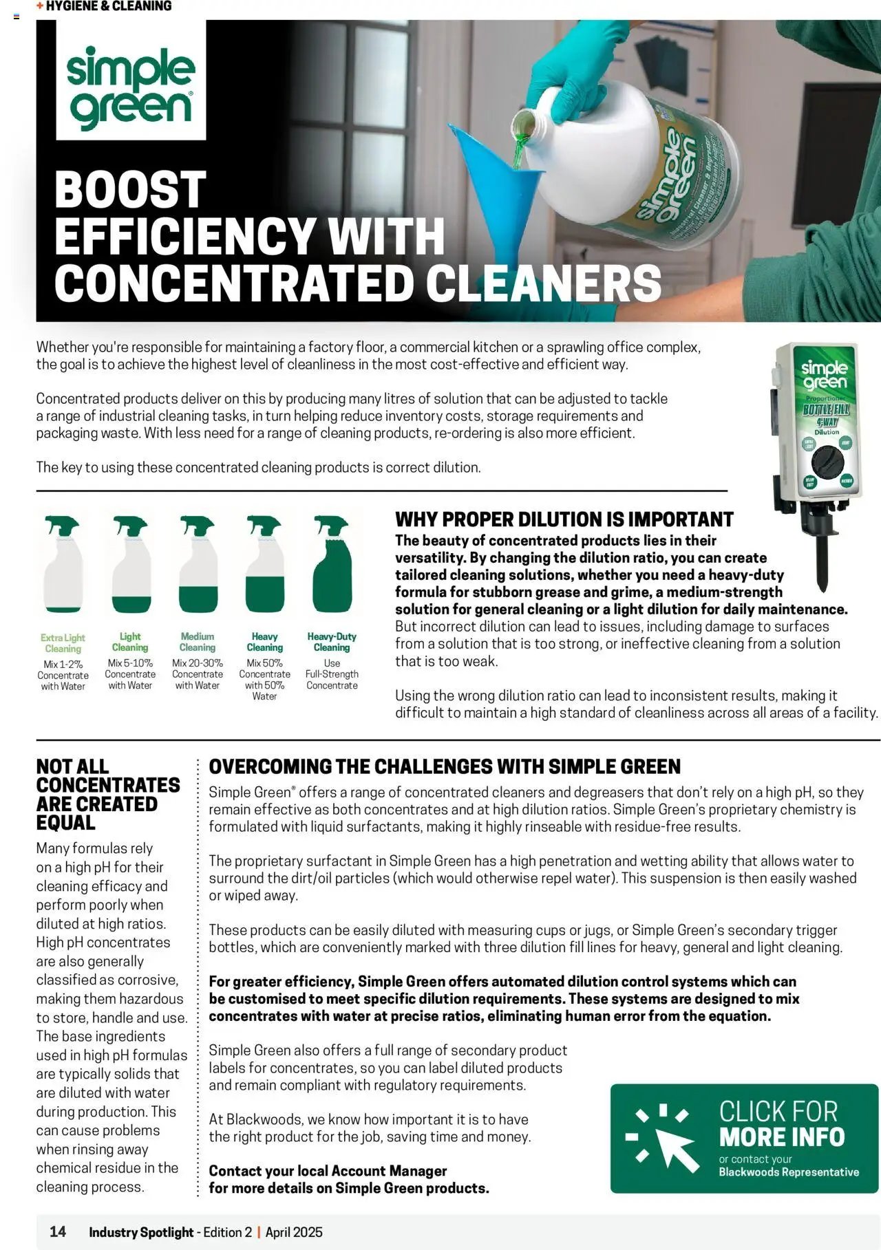 Black Woods Industry Spotlight (2025-04-08 - 2026-04-08) | 14