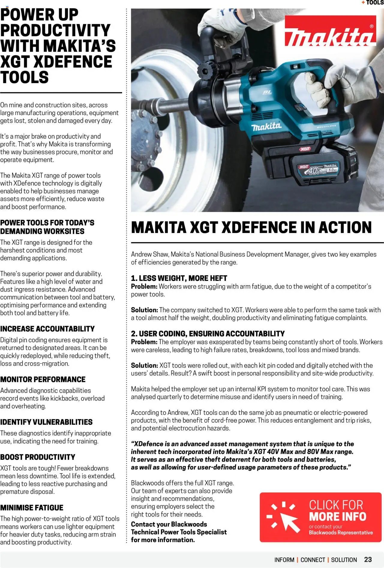 Black Woods Industry Spotlight (2025-04-08 - 2026-04-08) | 23