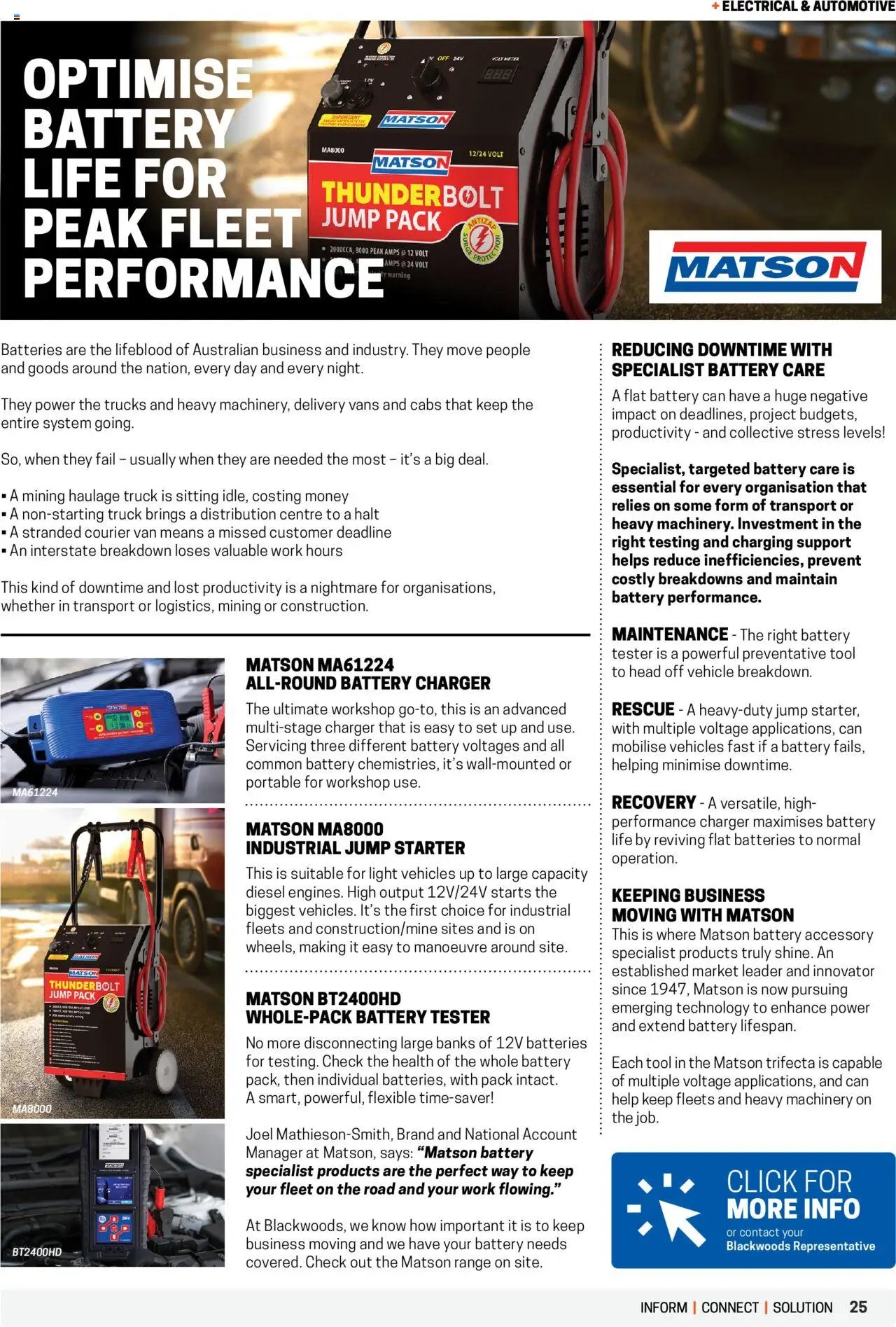 Black Woods Industry Spotlight (2025-04-08 - 2026-04-08) | 25