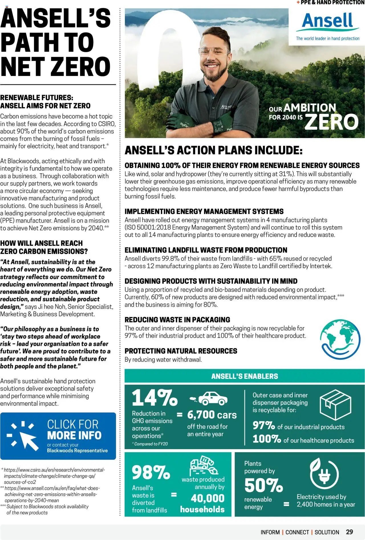 Black Woods Industry Spotlight (2025-04-08 - 2026-04-08) | 29