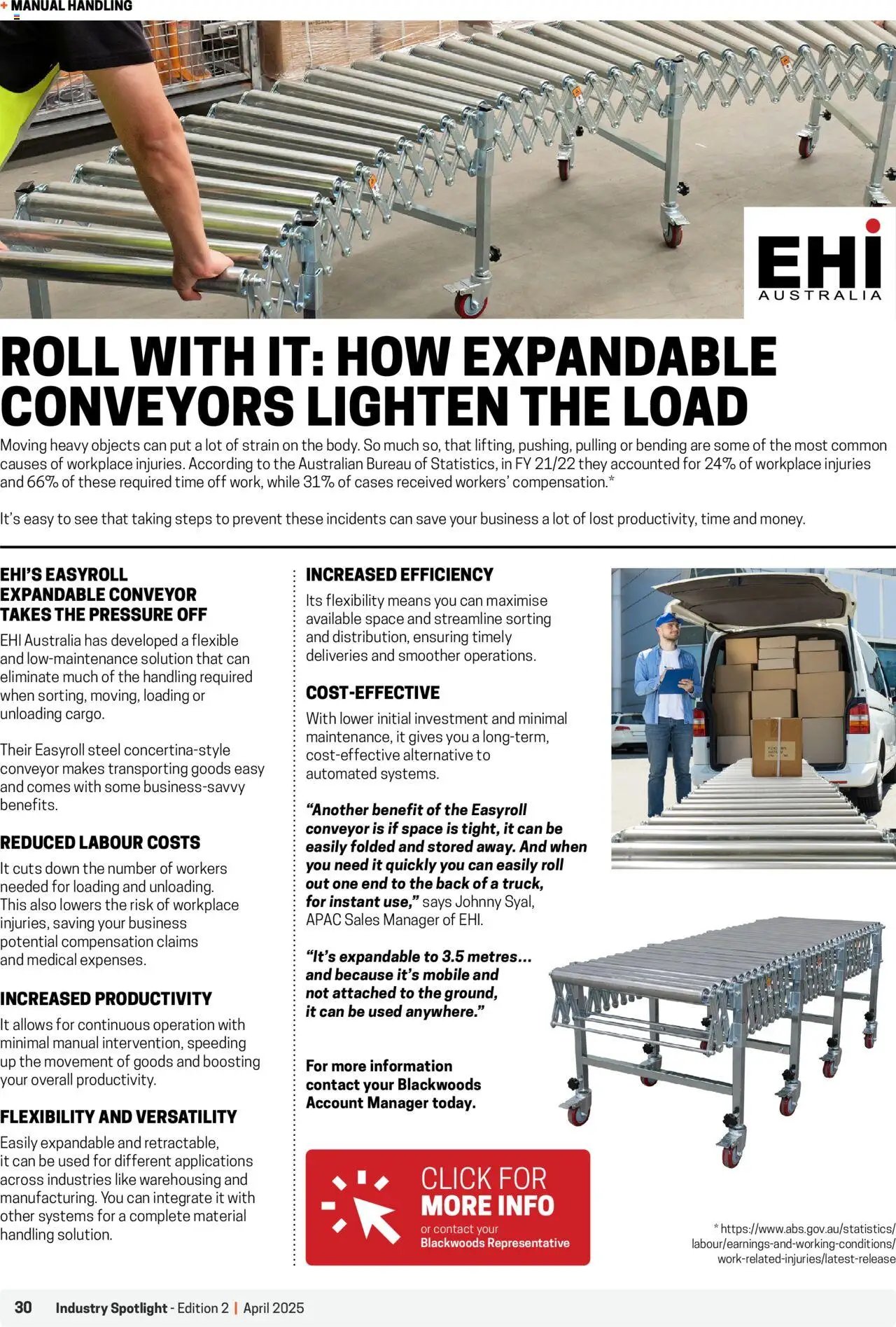 Black Woods Industry Spotlight (2025-04-08 - 2026-04-08) | 30