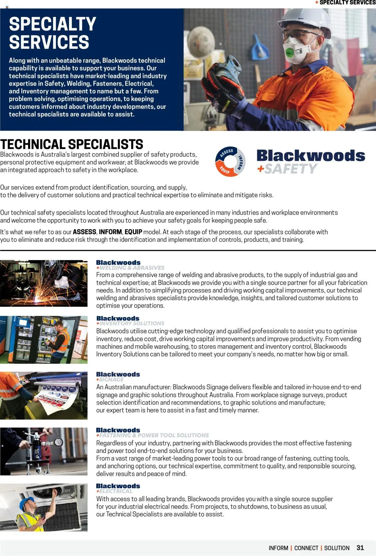 Black Woods Industry Spotlight (2025-04-08 - 2026-04-08) | 31