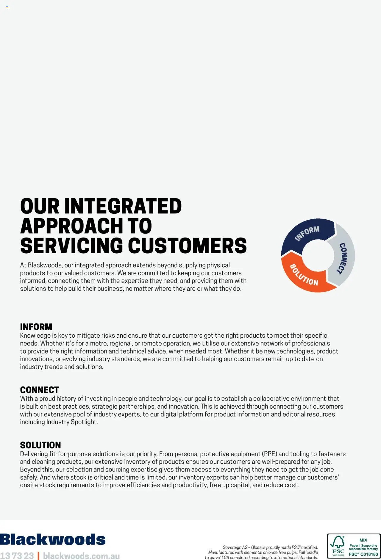 Black Woods Industry Spotlight (2025-04-08 - 2026-04-08) | 32