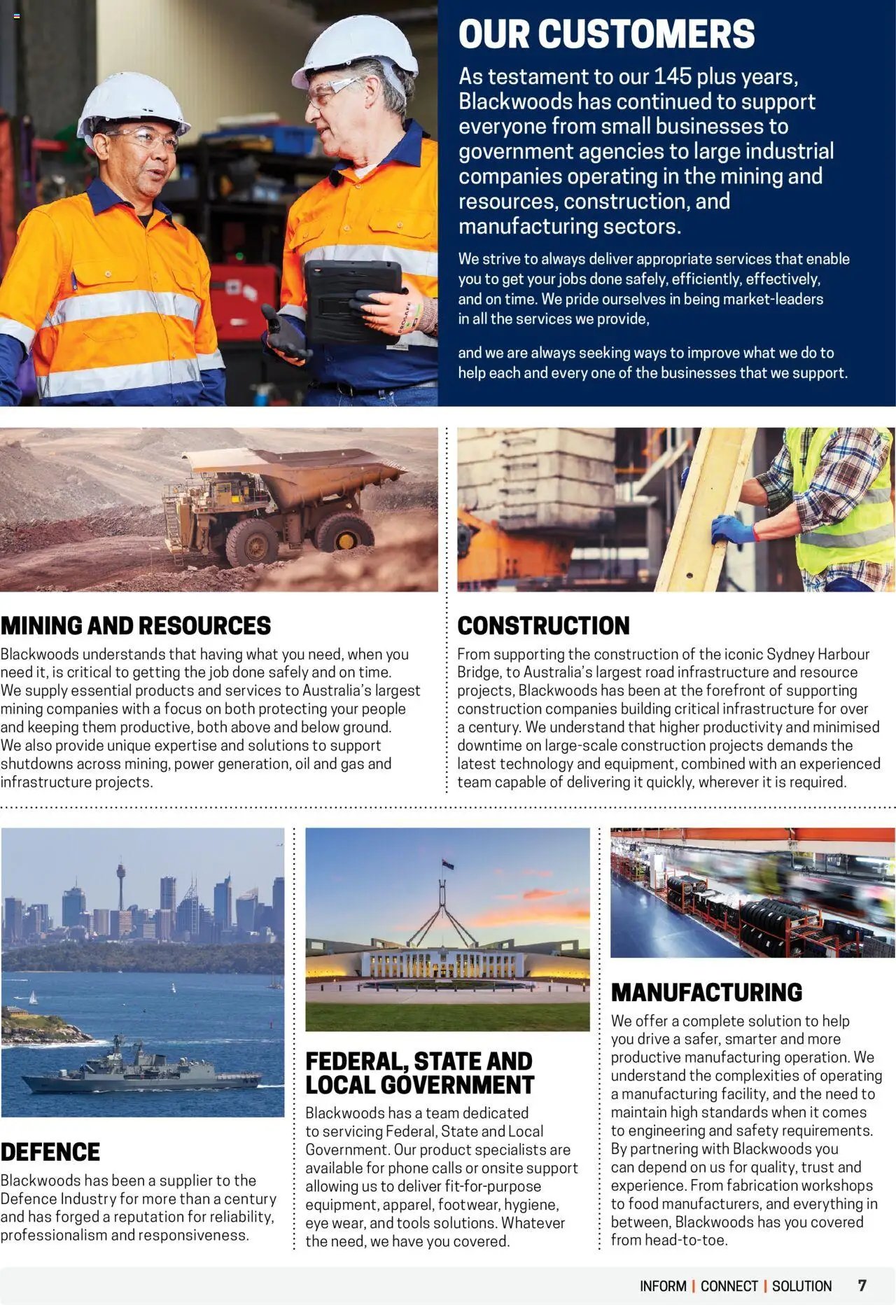 Black Woods Industry Spotlight (2025-04-08 - 2026-04-08) | 7