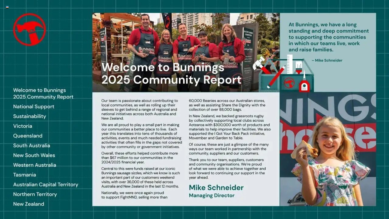 Bunnings Warehouse Community Report 2025 (2025-08-25 - 2026-08-25) | 3
