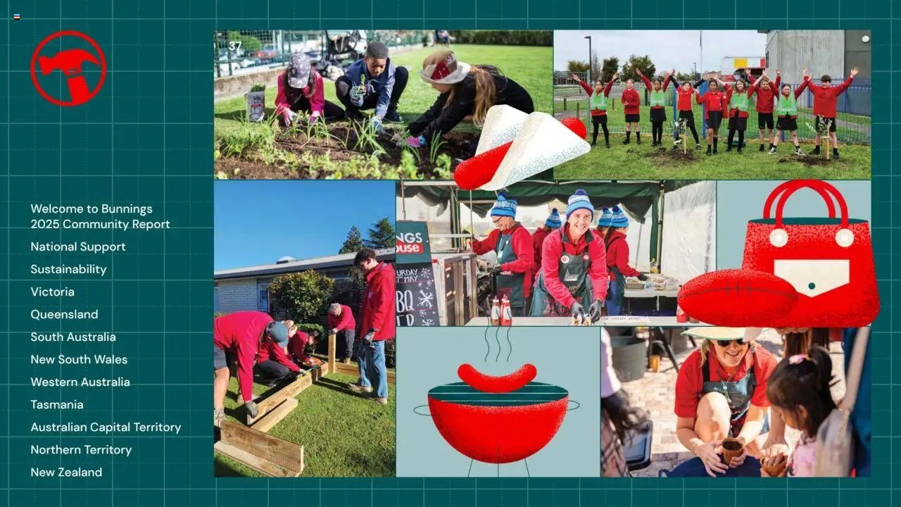 Bunnings Warehouse Community Report 2025 (2025-08-25 - 2026-08-25) | 37