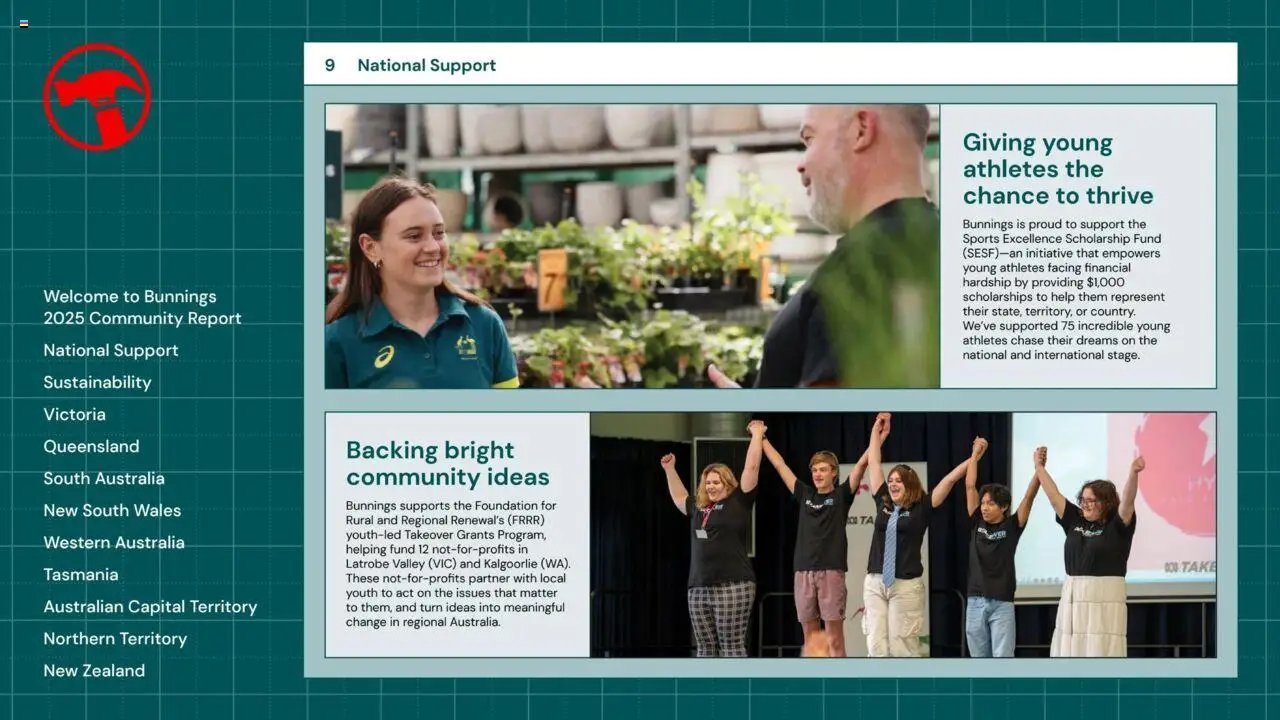 Bunnings Warehouse Community Report 2025 (2025-08-25 - 2026-08-25) | 9
