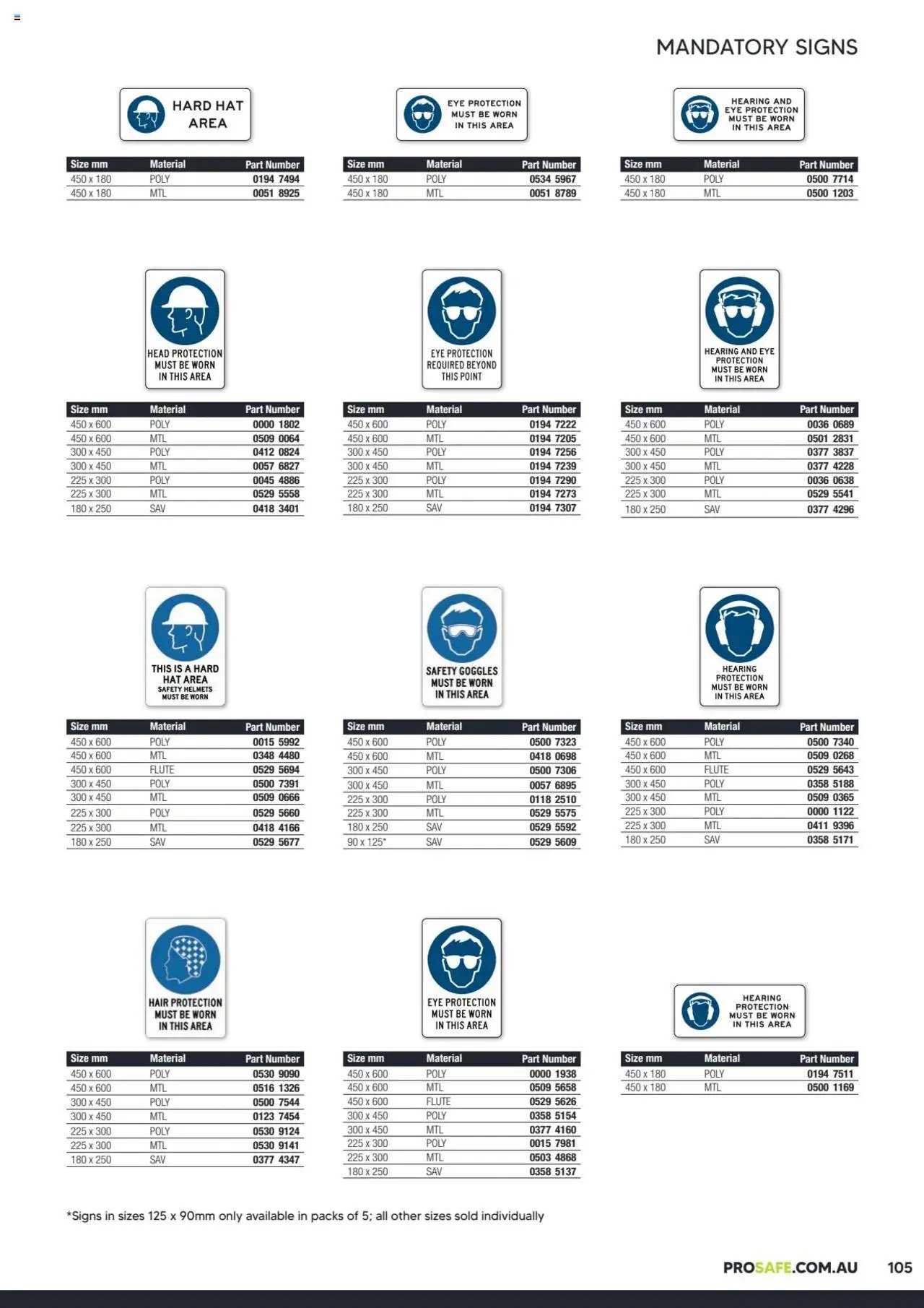 Black Woods Prosafe  (2023-10-06 - 2026-10-06) | 105