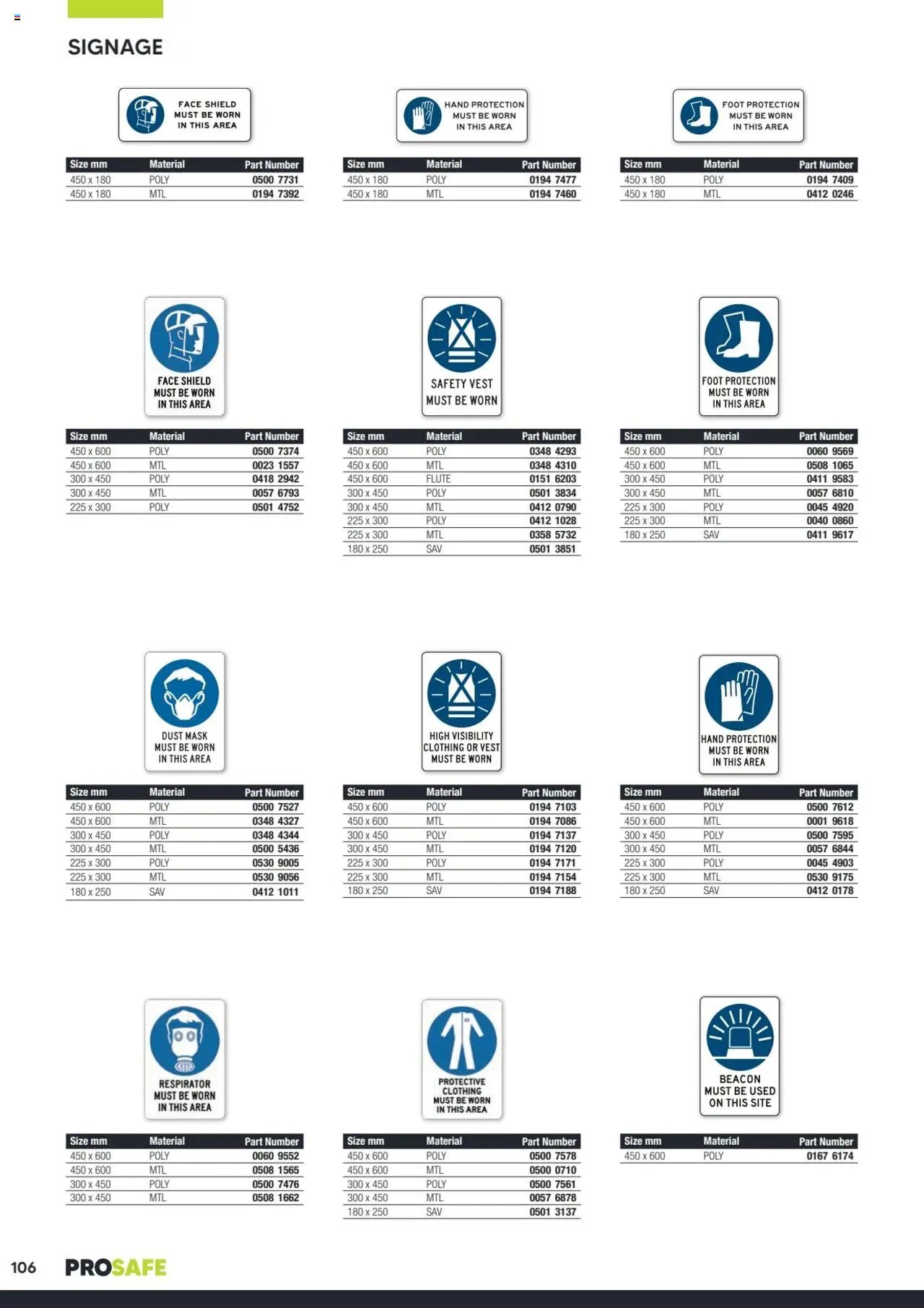Black Woods Prosafe  (2023-10-06 - 2026-10-06) | 106
