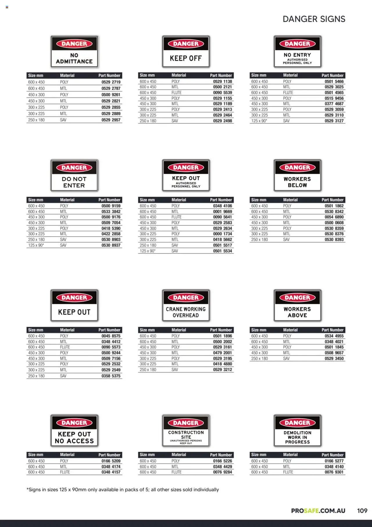 Black Woods Prosafe  (2023-10-06 - 2026-10-06) | 109