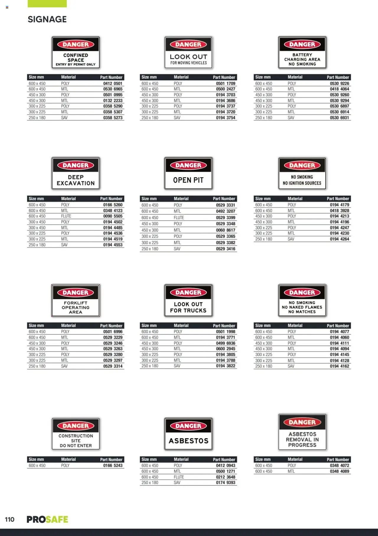 Black Woods Prosafe  (2023-10-06 - 2026-10-06) | 110