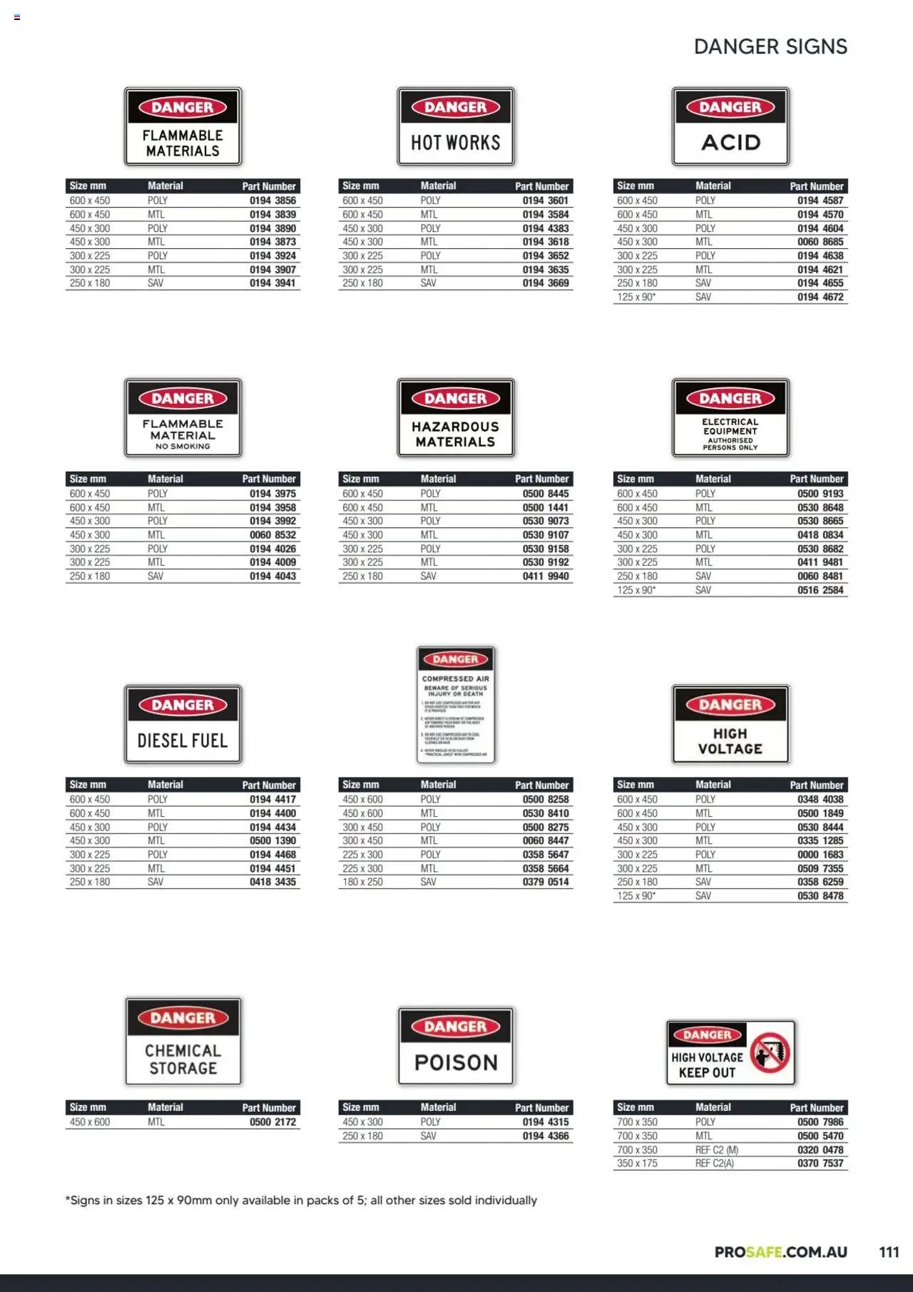 Black Woods Prosafe  (2023-10-06 - 2026-10-06) | 111