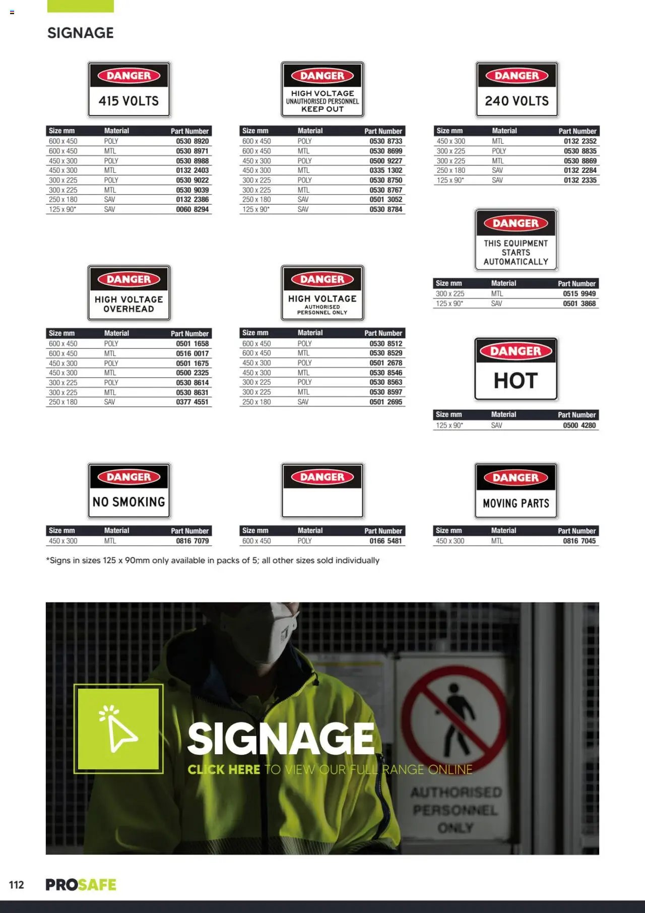 Black Woods Prosafe  (2023-10-06 - 2026-10-06) | 112
