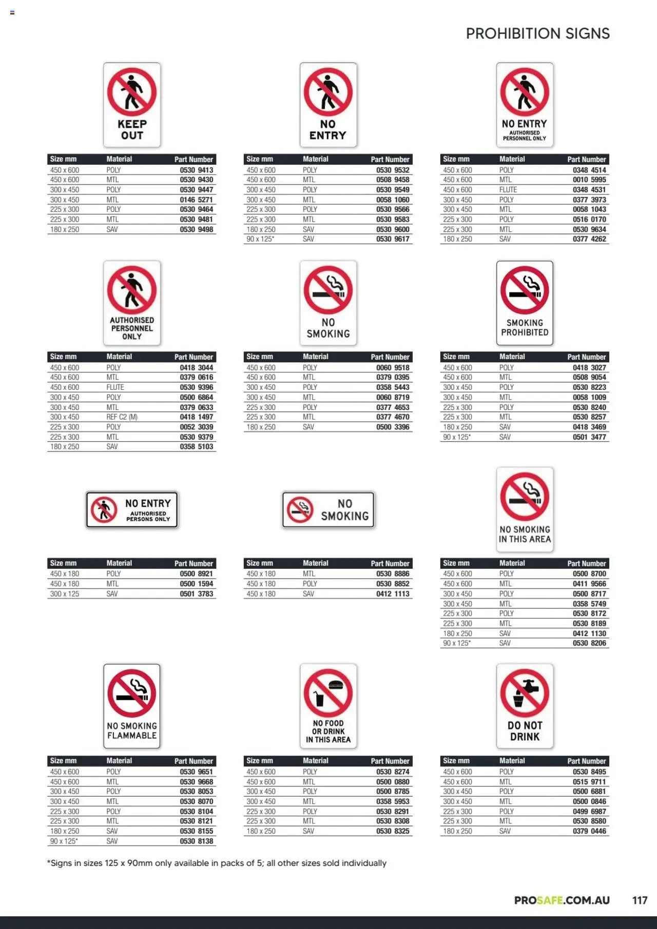 Black Woods Prosafe  (2023-10-06 - 2026-10-06) | 117