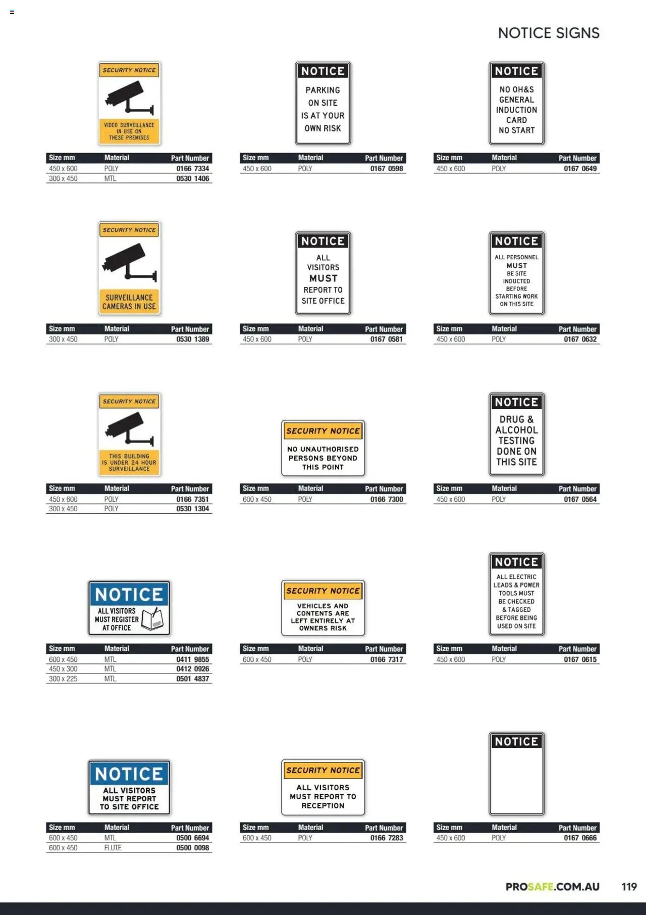 Black Woods Prosafe  (2023-10-06 - 2026-10-06) | 119
