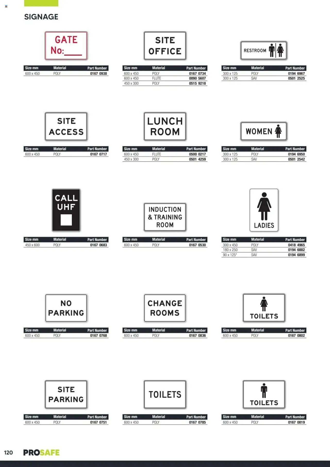 Black Woods Prosafe  (2023-10-06 - 2026-10-06) | 120