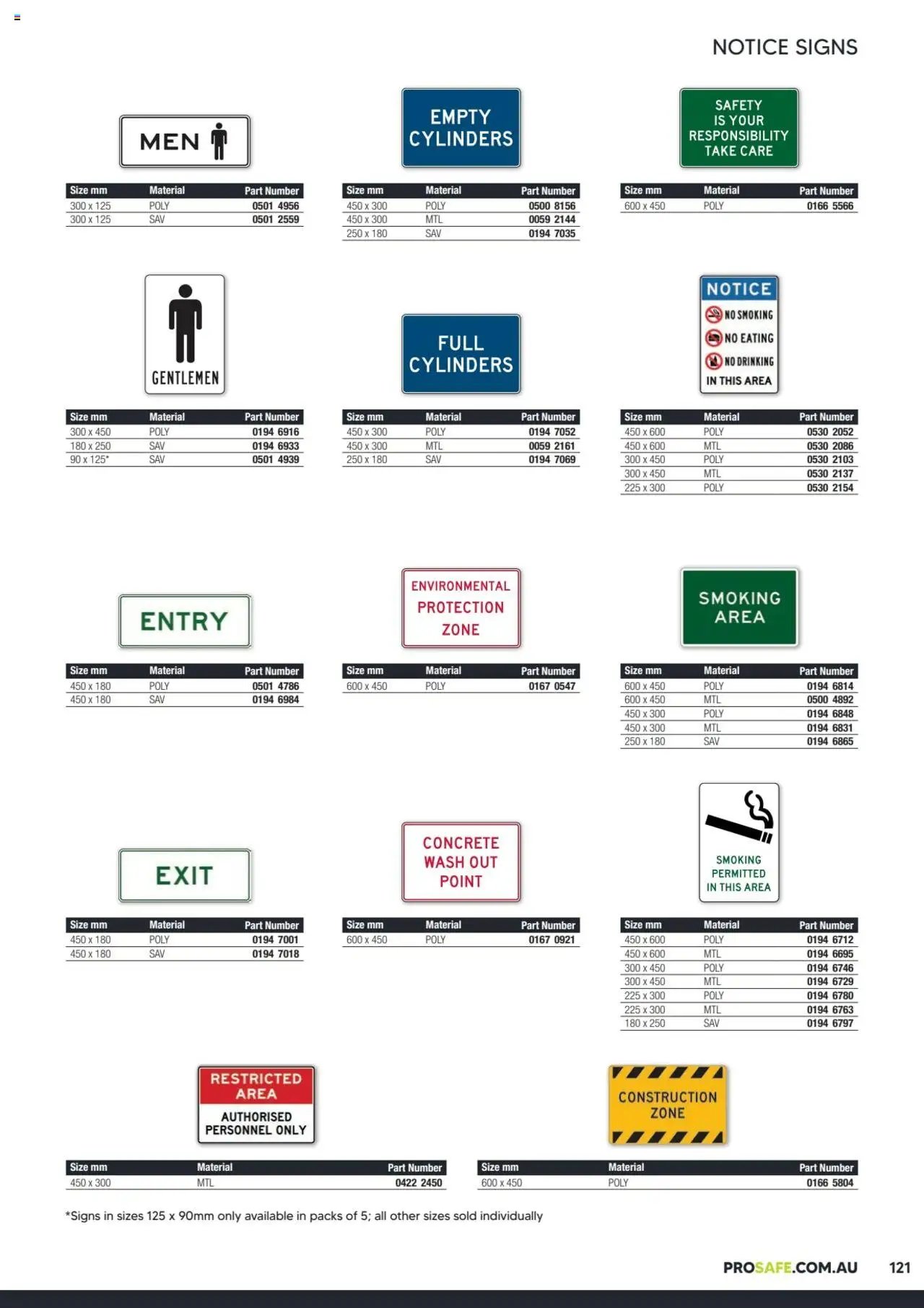Black Woods Prosafe  (2023-10-06 - 2026-10-06) | 121