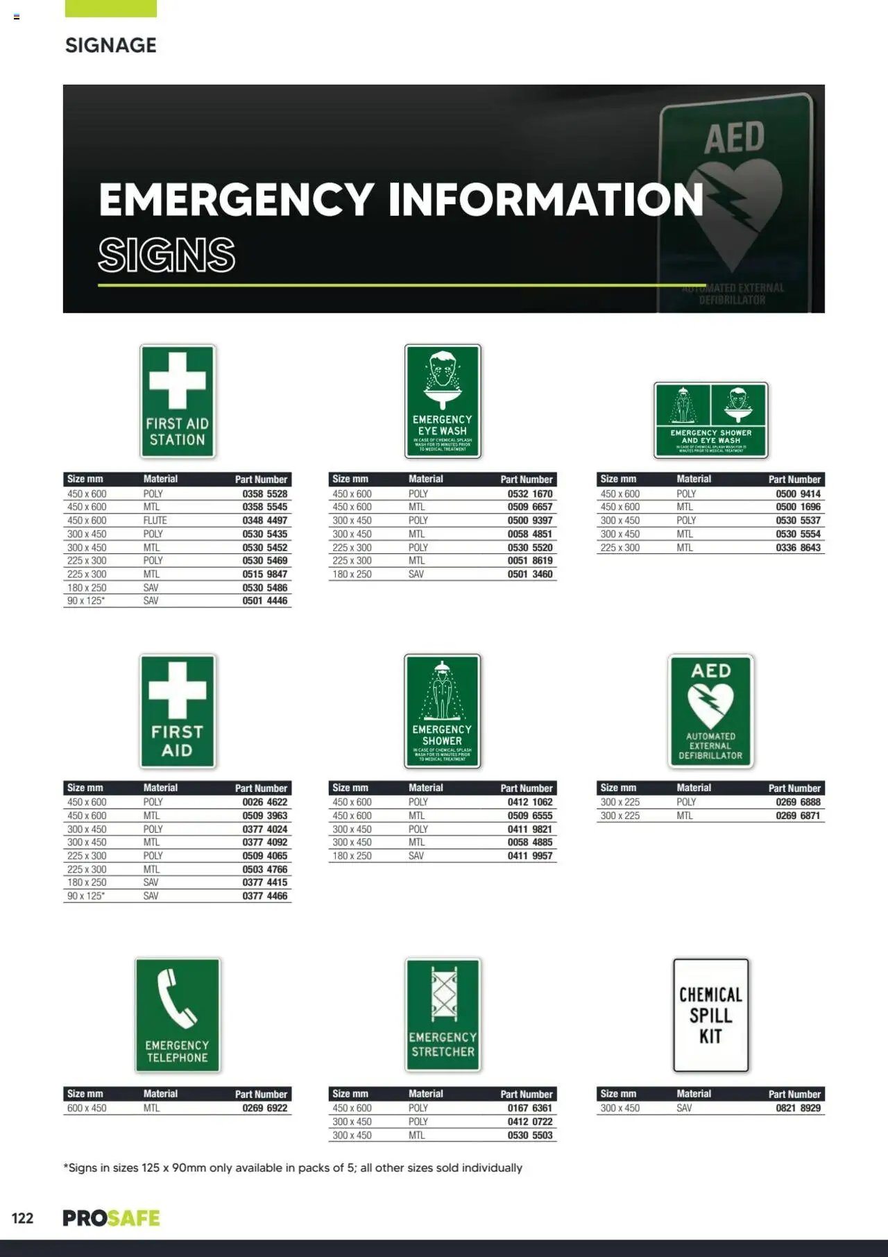 Black Woods Prosafe  (2023-10-06 - 2026-10-06) | 122