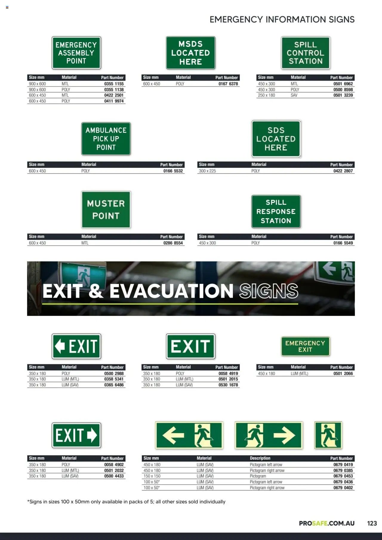 Black Woods Prosafe  (2023-10-06 - 2026-10-06) | 123