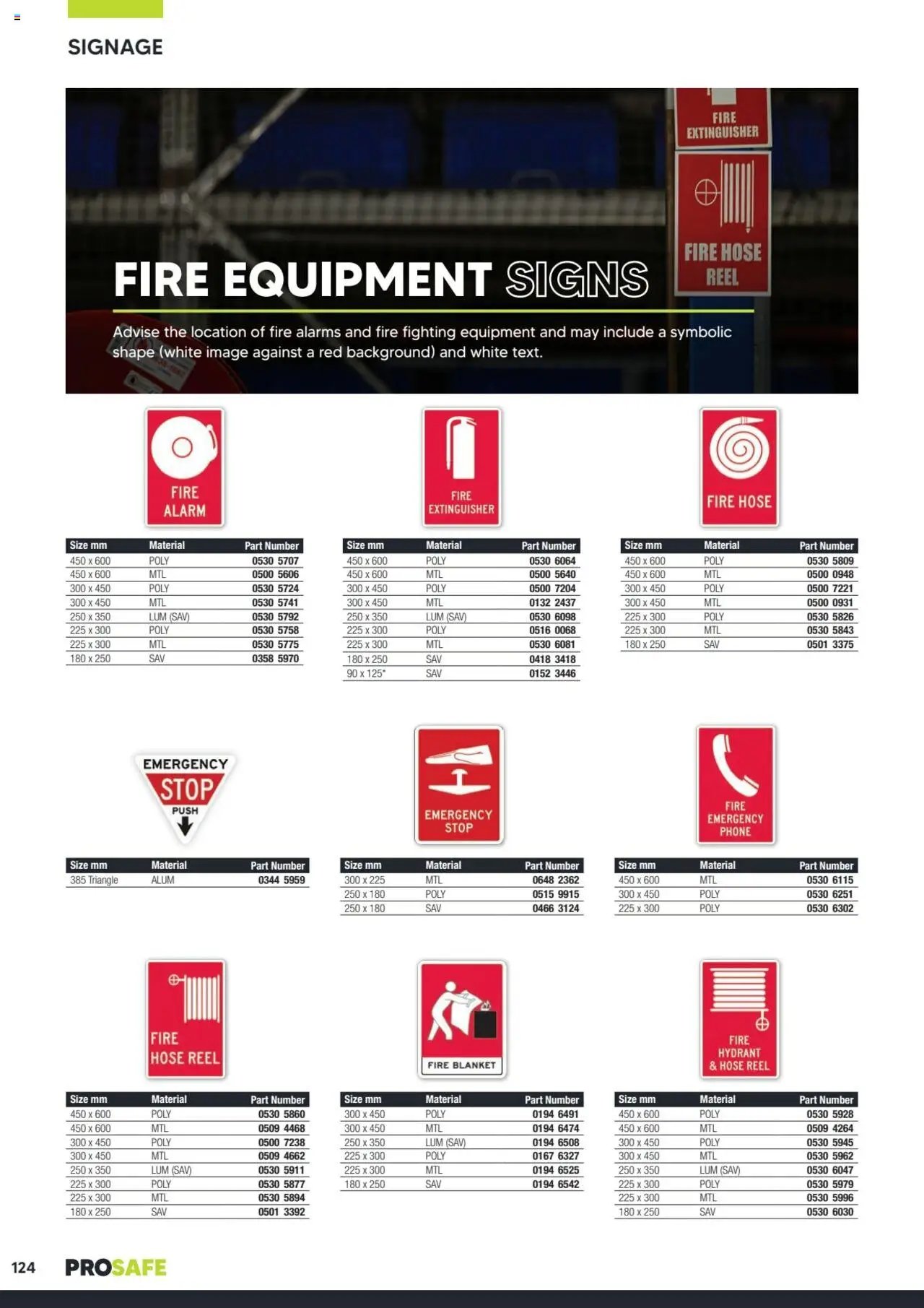 Black Woods Prosafe  (2023-10-06 - 2026-10-06) | 124