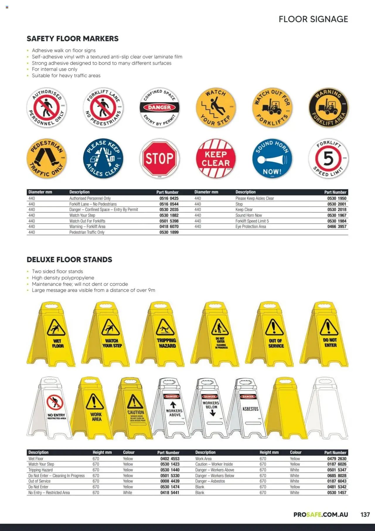 Black Woods Prosafe  (2023-10-06 - 2026-10-06) | 137