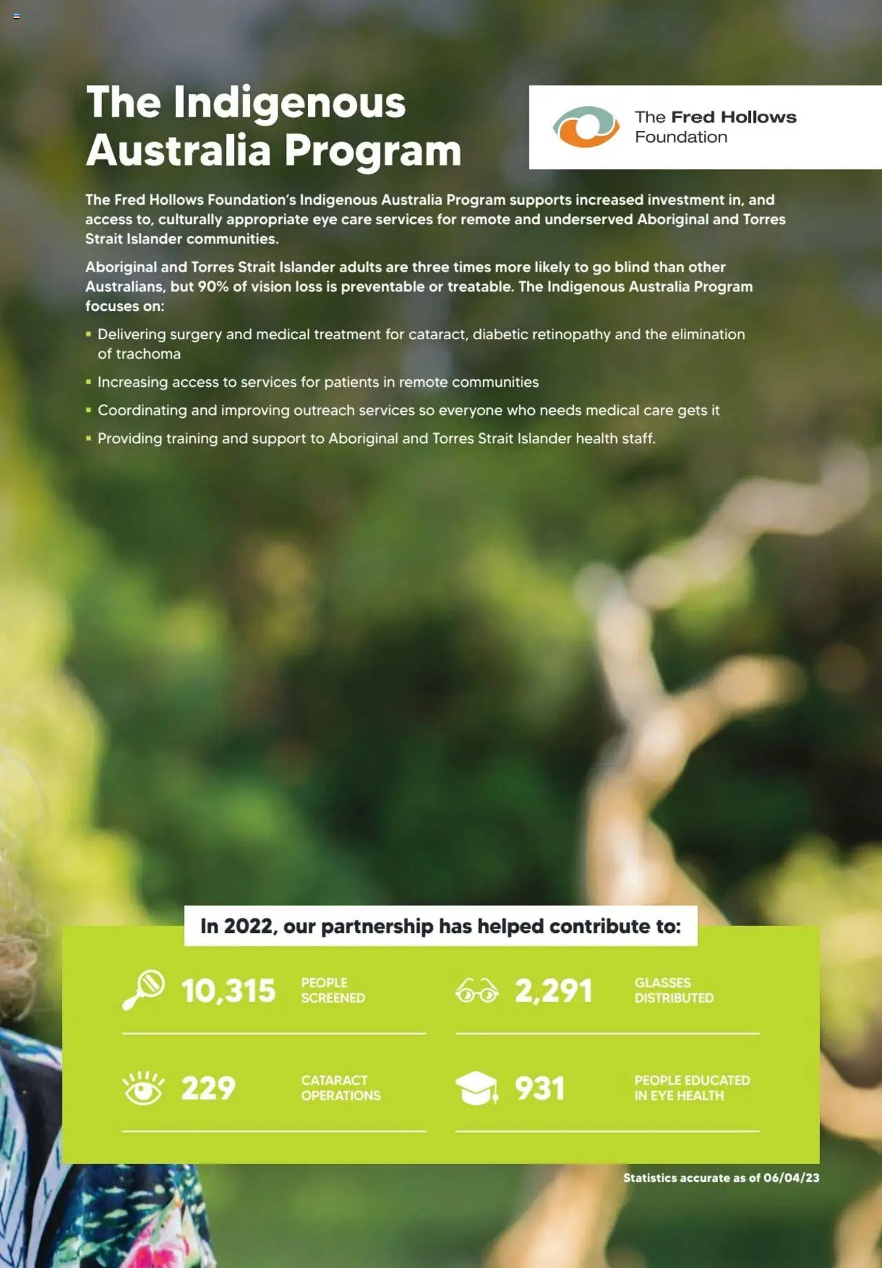 Black Woods Prosafe  (2023-10-06 - 2026-10-06) | 15