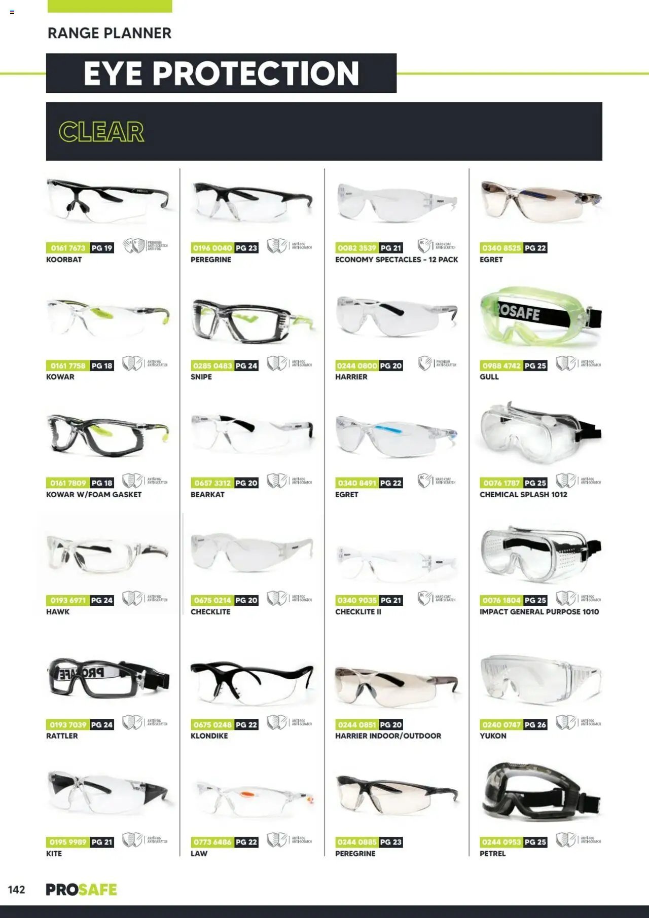 Black Woods Prosafe  (2023-10-06 - 2026-10-06) | 142