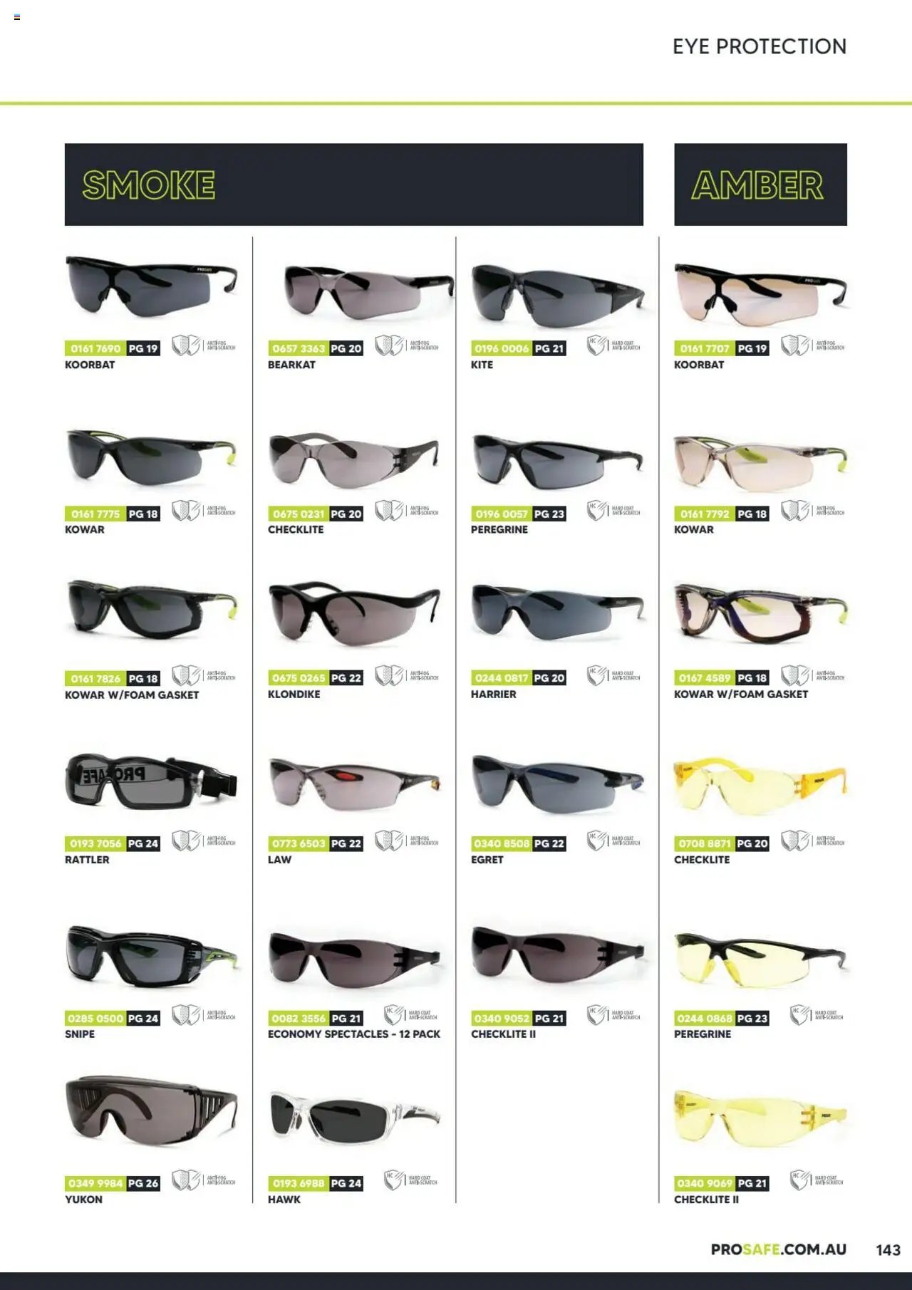 Black Woods Prosafe  (2023-10-06 - 2026-10-06) | 143