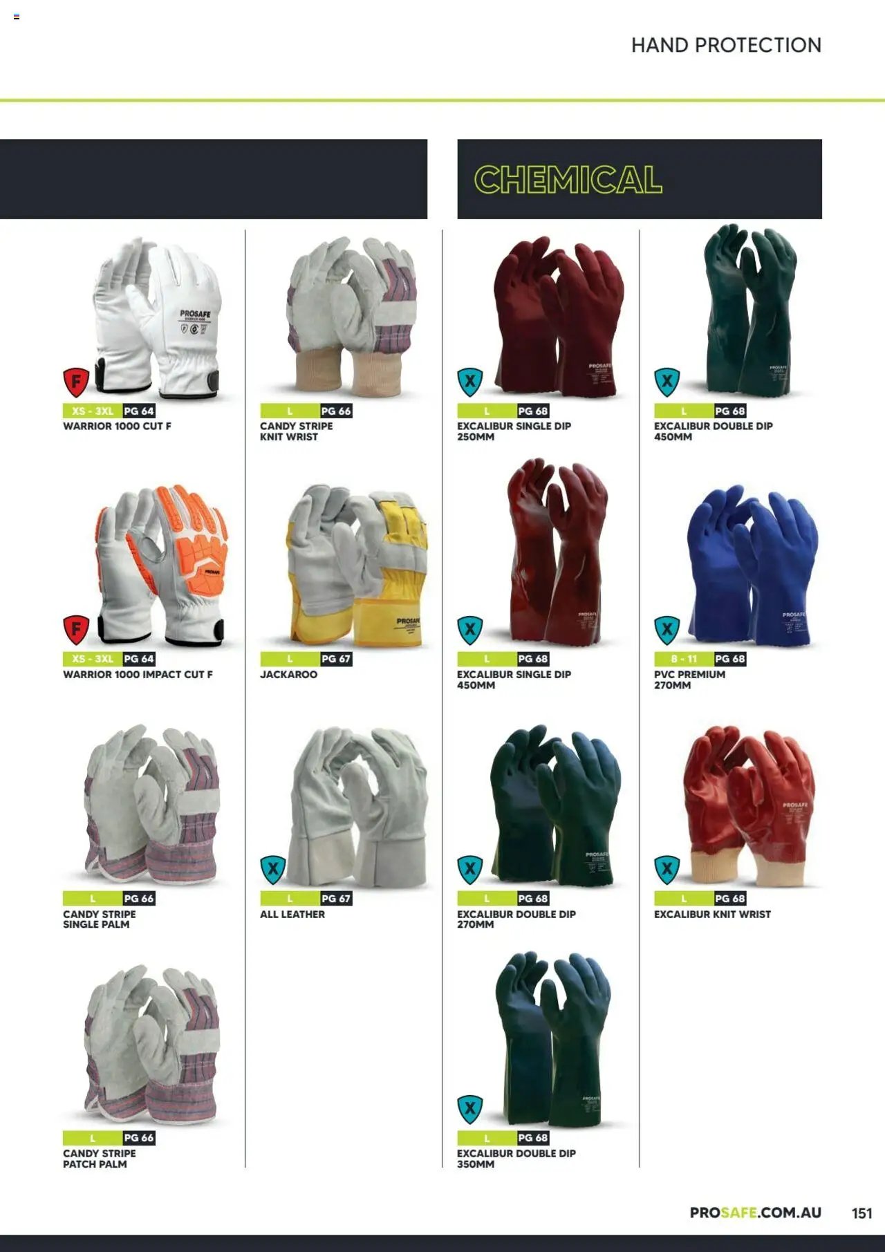 Black Woods Prosafe  (2023-10-06 - 2026-10-06) | 151