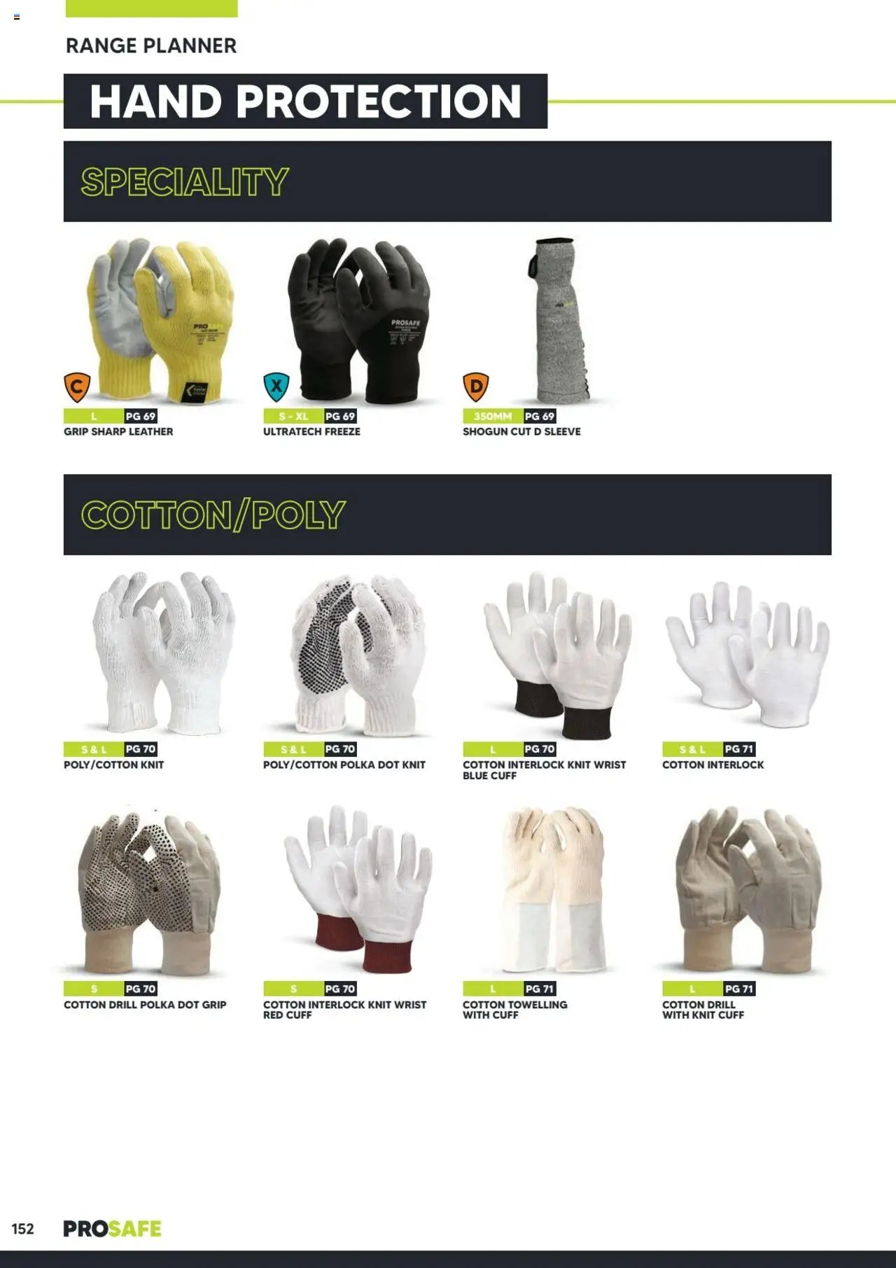 Black Woods Prosafe  (2023-10-06 - 2026-10-06) | 152